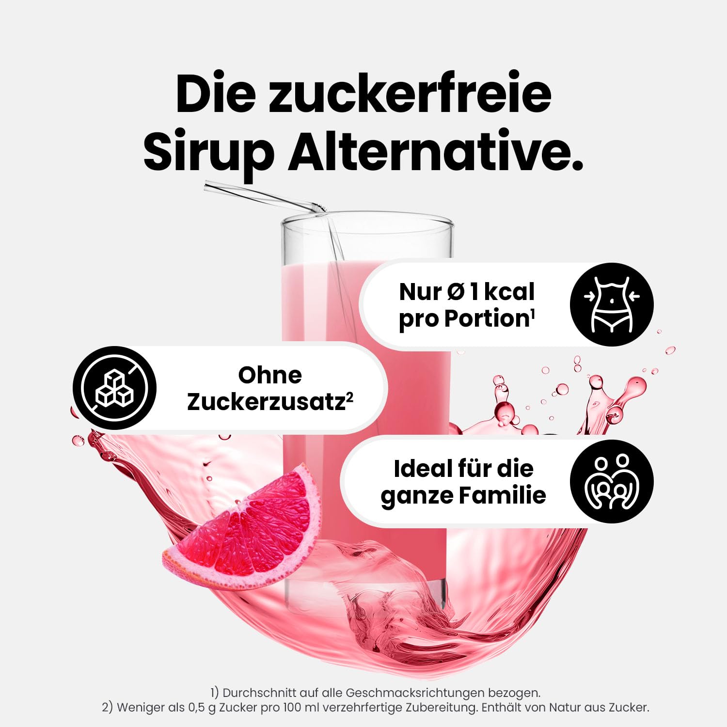 Best Body Nutrition ZEROP Vital Zuckerfreies Getränkekonzentrat Sirup Kirsche Ohne Aspartam 1 L ergibt 80 L Getränk Fitness Drink mit Vitaminen B1 B6 Niacin Kalorienarm Wassersprudler