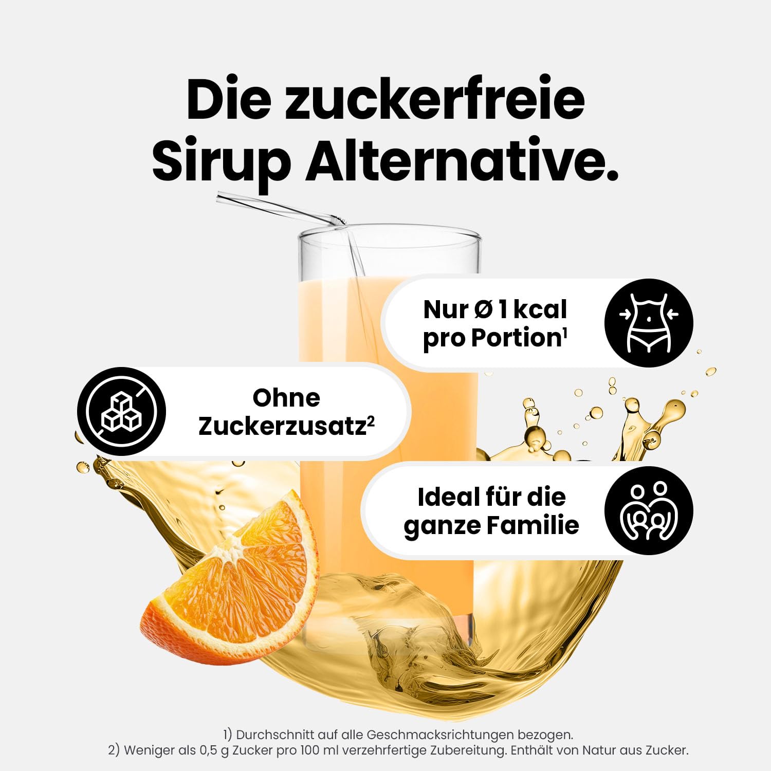 Best Body Nutrition ZEROP Vital Zuckerfreies Getränkekonzentrat Sirup Kirsche Ohne Aspartam 1 L ergibt 80 L Getränk Fitness Drink mit Vitaminen B1 B6 Niacin Kalorienarm Wassersprudler