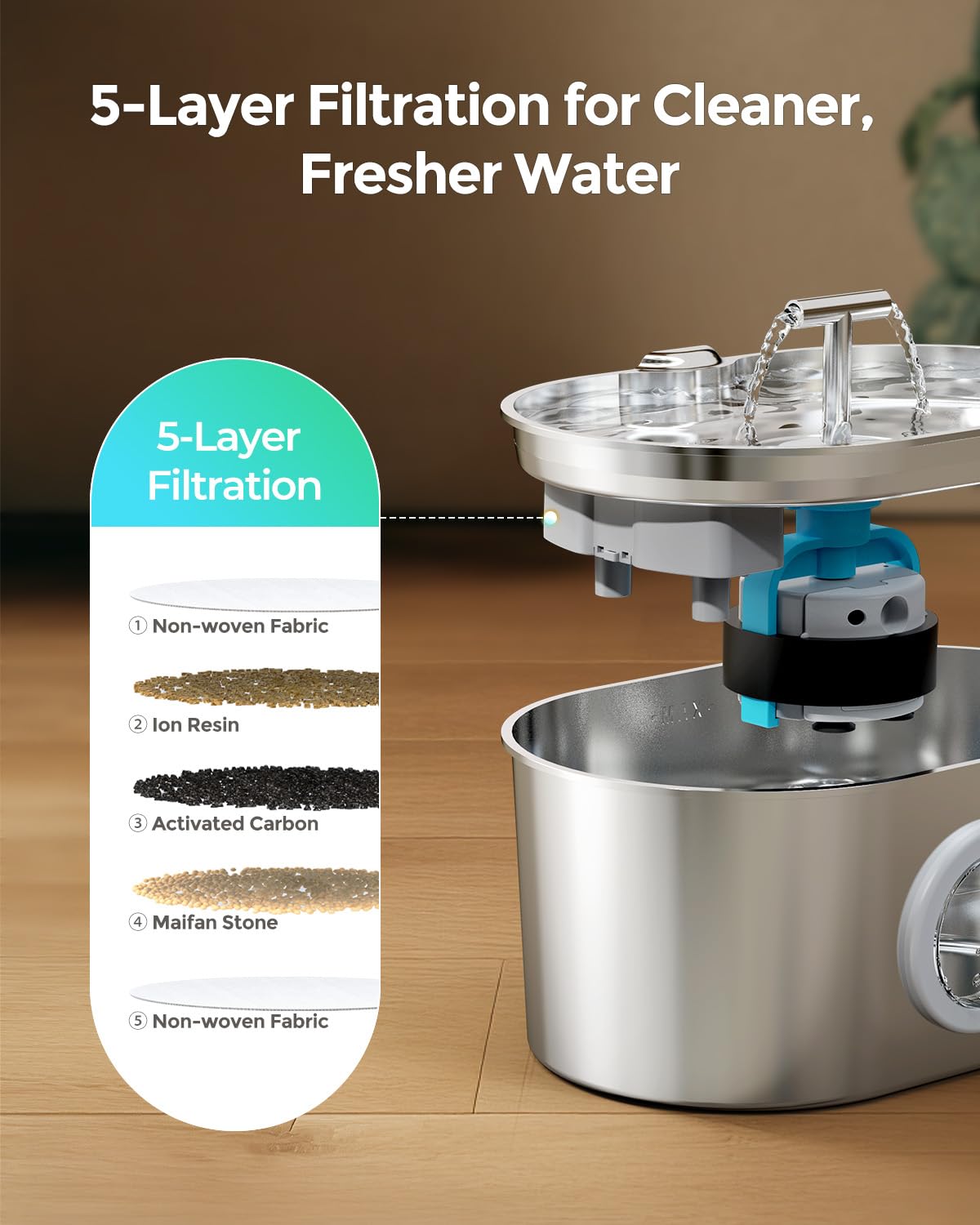 Invengo MeowFlow B30 Trinkbrunnen für Katzen, 2,2L Edelstahl-Haustierbrunnen mit sichtbarem Wasserfenster, einfach zu reinigen und installieren, inkl. 4 Ersatzfilter, spritzwassergeschütztes Design