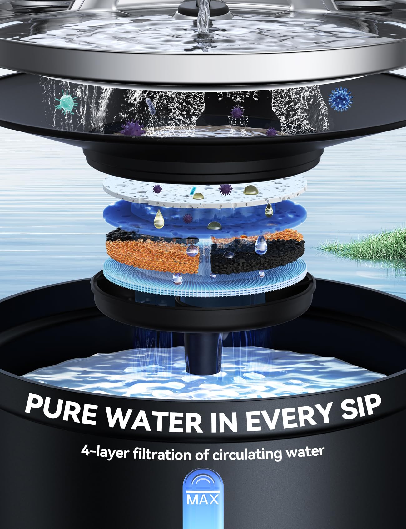FEELNEEDY 6pcs Ersatzfilter+6pcs Wasserpumpenschwamm für Katzenbrunnen, gesunde und hygienische Filter für Haustier Wasserspender FN-W08/W08L (Ersatzfilter-Aktivkohle)