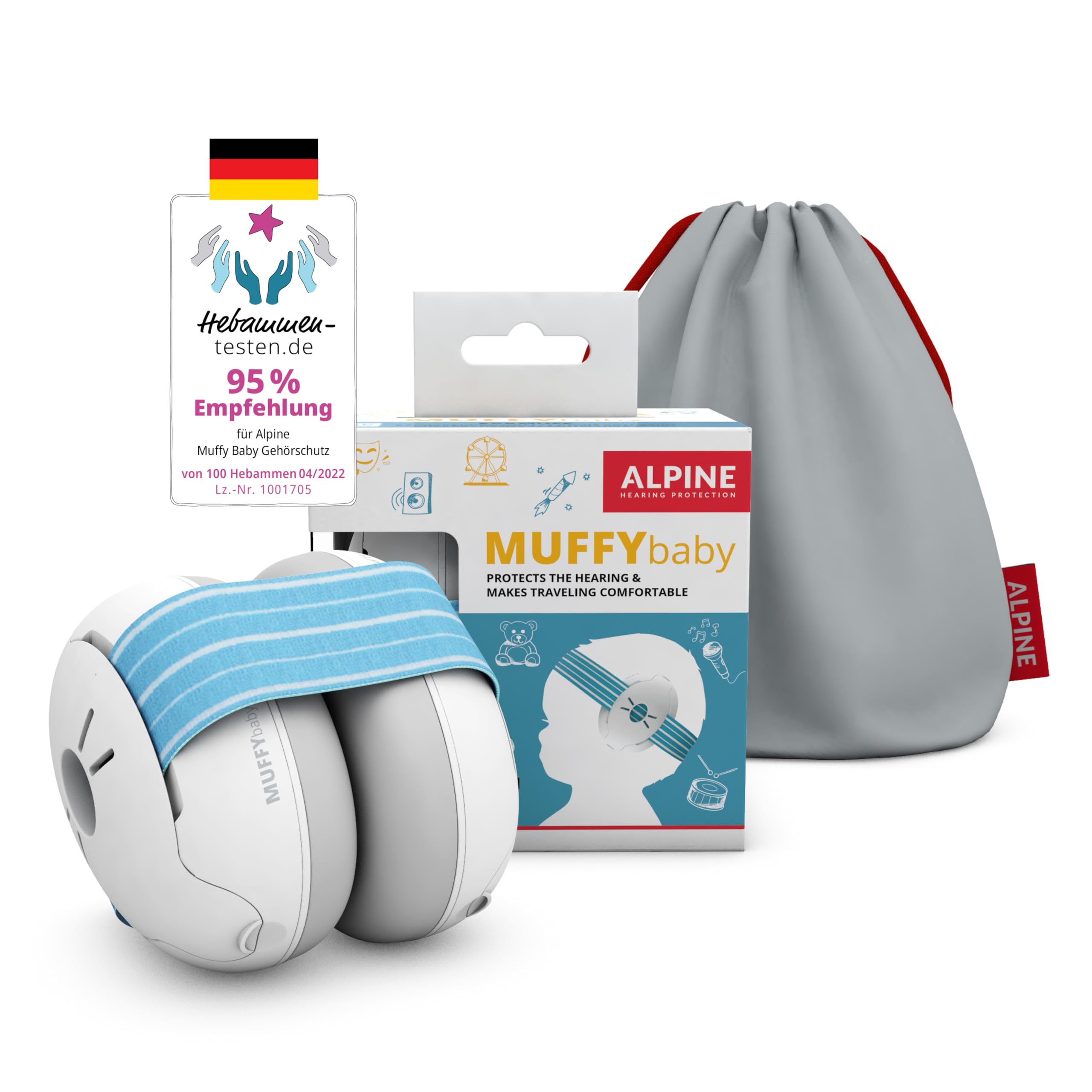 Alpine Muffy Baby Classic - Gehörschutz für Babys - Verstellbares ANTI-SLIP-Kopfband bis 48 Monate - In Deutschland auf Sicherheit getestet - Lärmschutz Kopfhörer verhindert Gehörschäden, Schwarz