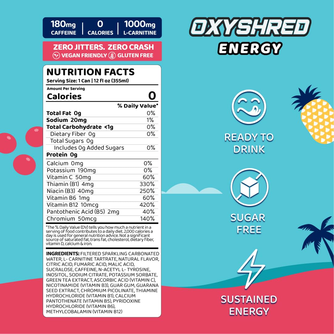 EHP Labs OxyShred Healthy Energy Drink - Zero Sugar Energy Drinks with Amino Acids, Green Tea Extract, Vitamin C & L-Carnitine - Zero Carbs, Zero Calories, Clean Caffeine, Bahama Breeze (12-Pack)