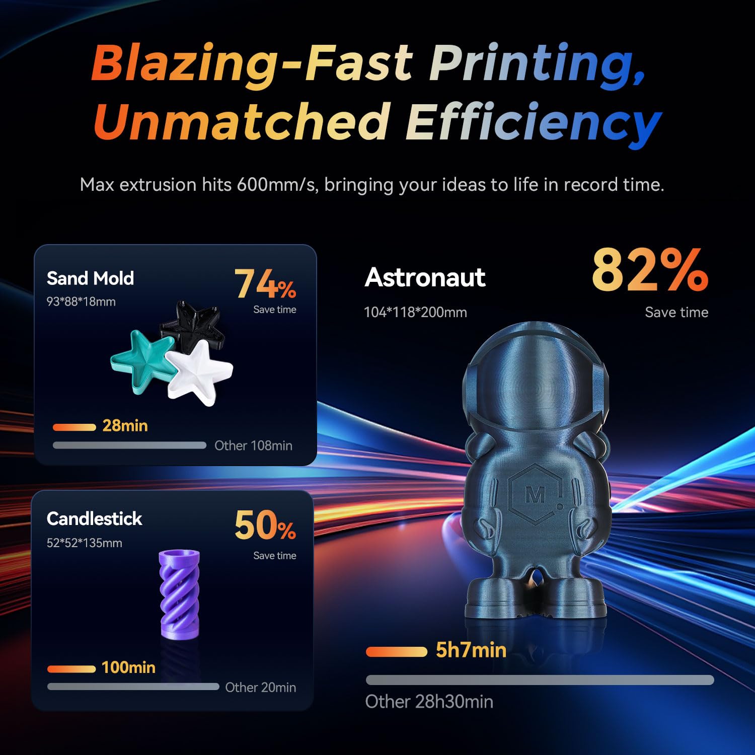 FLASHFORGE 3D Printer AD5M Pro with 250g PLA, 600mm/s High Speed CoreXY High Precision Printing, 280℃ Quick-Swap 0.4 & 0.6mm Hotend, 50dB Silence and Built-in Camera, Build Volume 220 * 220 * 220mm