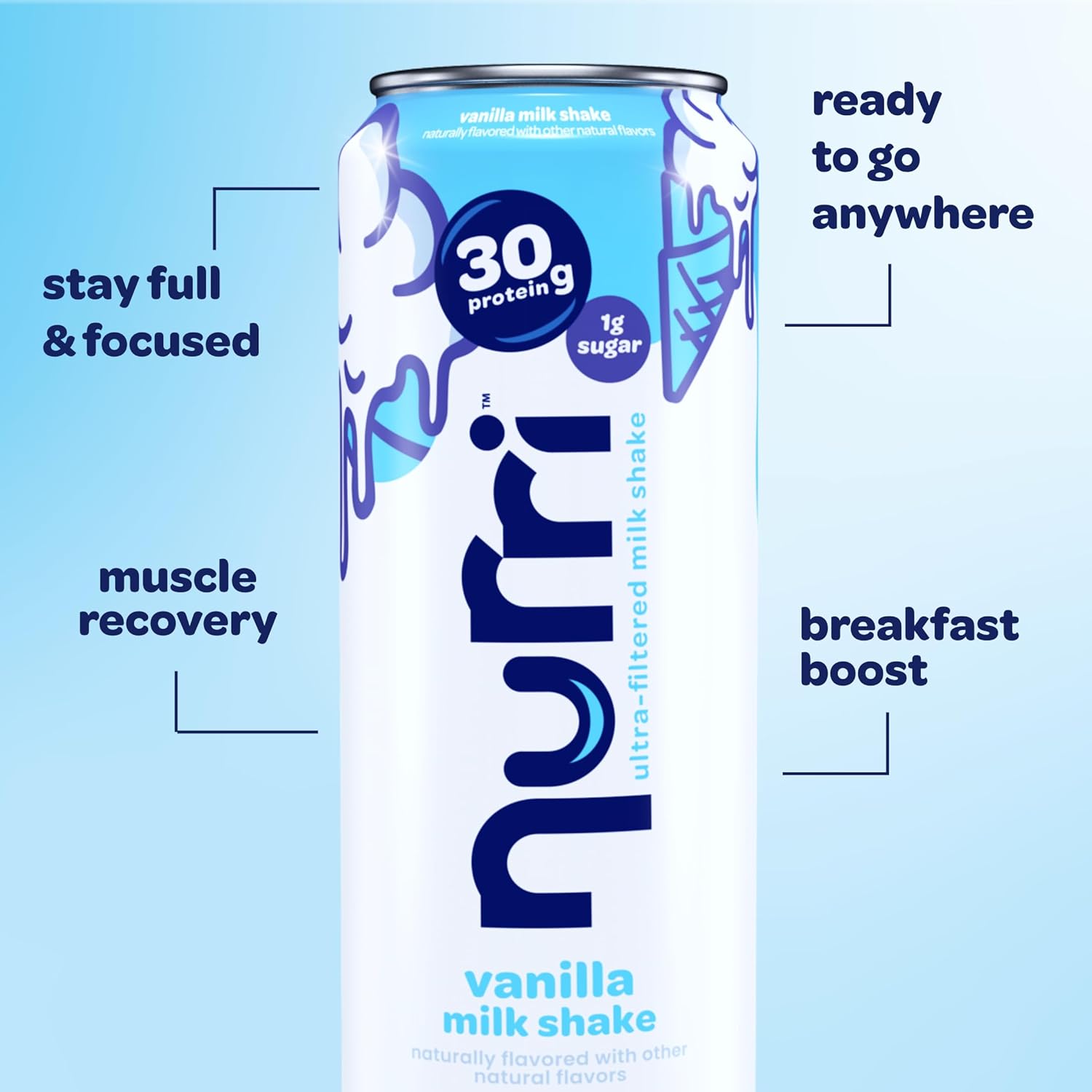Nurri - 30g Protein Ultra Filtered Milk Shake – Chocolate - Lactose Free, Low Sugar, 150 Calories, 10 Vitamins and Minerals - 11 fl oz, 10 Cans