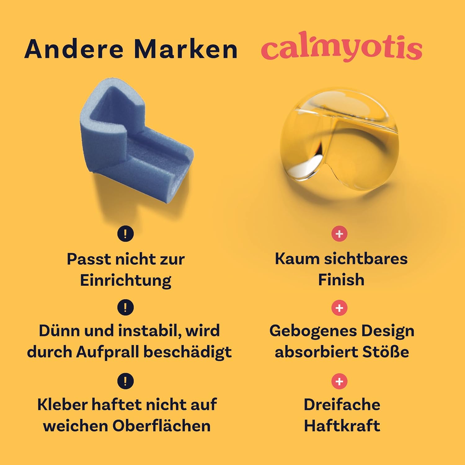 Eckenschutz und Kantenschutz für Baby & Kinder - Tisch und Möbel Ecken, Tischeckenschutz und Stoßschutz für Babysicherung und Kindersicherung, Transparent Eckschutz (12 Stück)