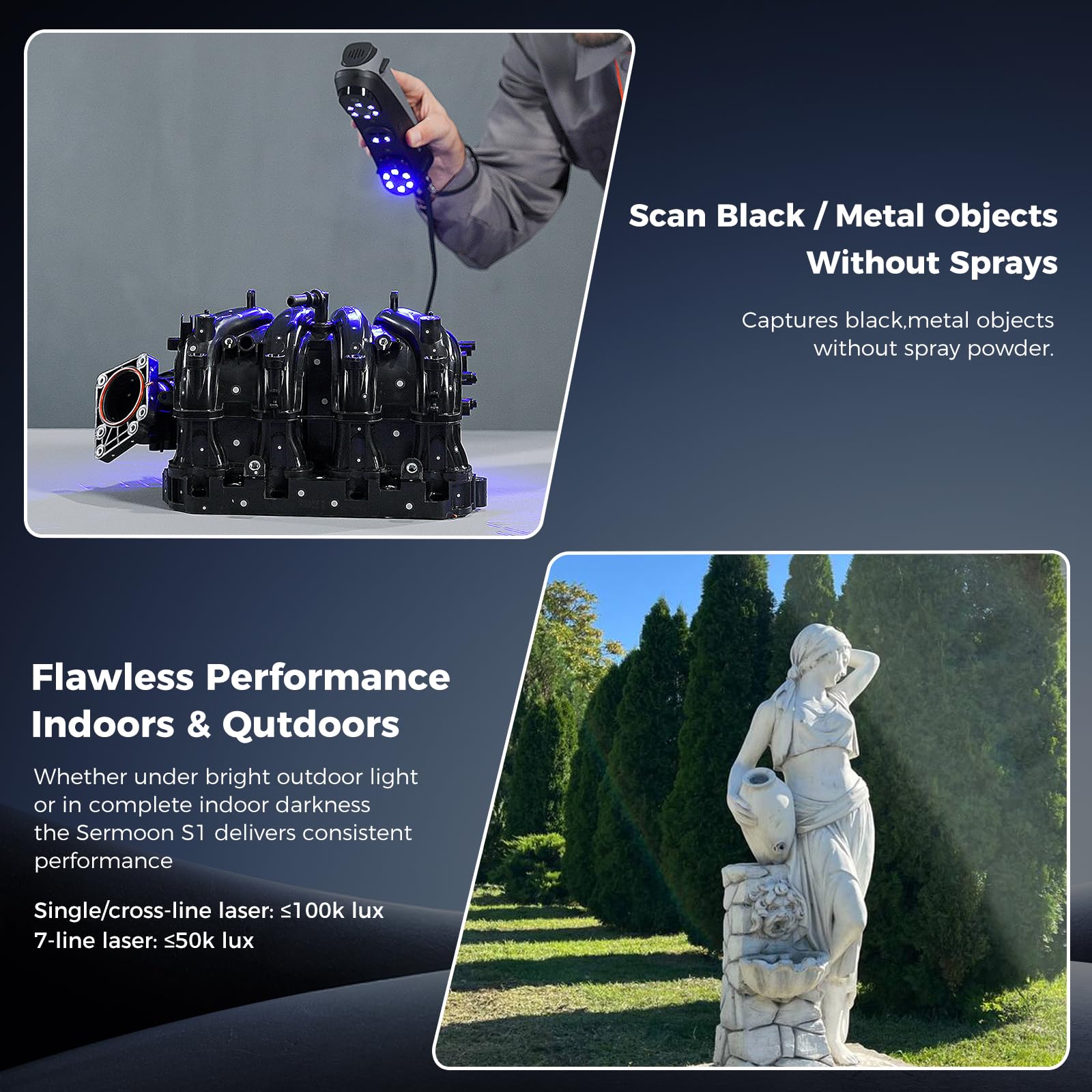 Creality Sermoon S1 3D Scanner, High-Precision 0.02mm Metrology-Grade 3D Scanner for 3D Printing with Blue/IR Laser, Exclusive Single-line Deep Hole scanning Technology, Wireless Support