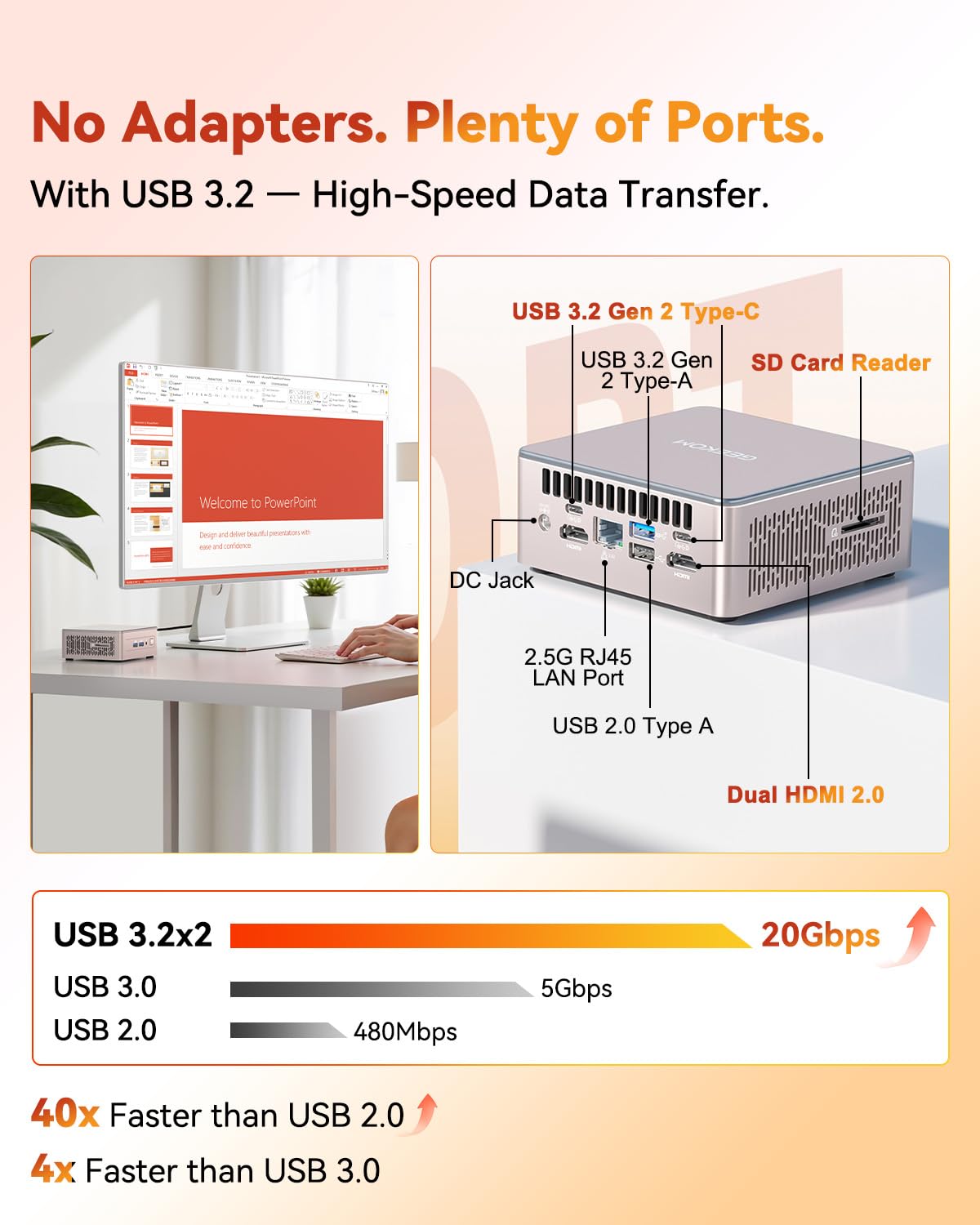 GEEKOM Air12 Mini PC for Business & WFH (2026), Intel 7505 (Up to 3.5GHz), 8GB RAM (Dual-Slot Upgradeable), 256GB M.2 SSD, 8K & Triple 4K Display, 3-Year Warranty, Windows 11 Pro Desktop Computer