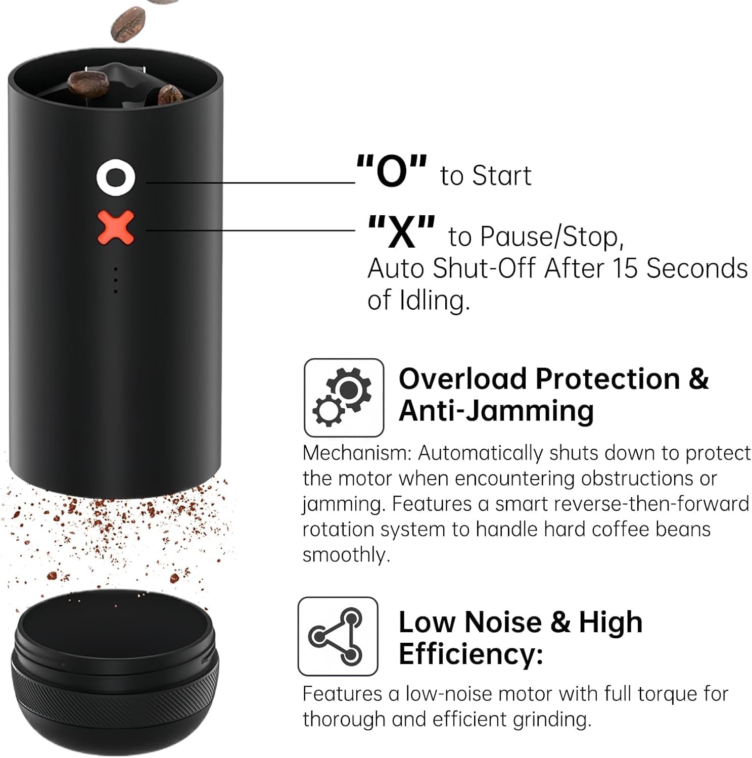 Nuttii Burr Electric Coffee Grinder, Matte Black | Portable, Quiet Adjustable Conical Burr, 20 Grind Settings, Espresso Pour-Over French Press Moka, Home Travel Use