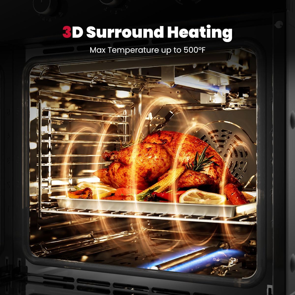 GASLAND 24 Gas Wall Oven, ETL Certified Natural Gas Wall Oven with Bake Broil Rotisserie Functions, Timer and Convection Fan, 120V Cord Plug, 2.12 Cu.ft Capacity, Stainless Steel