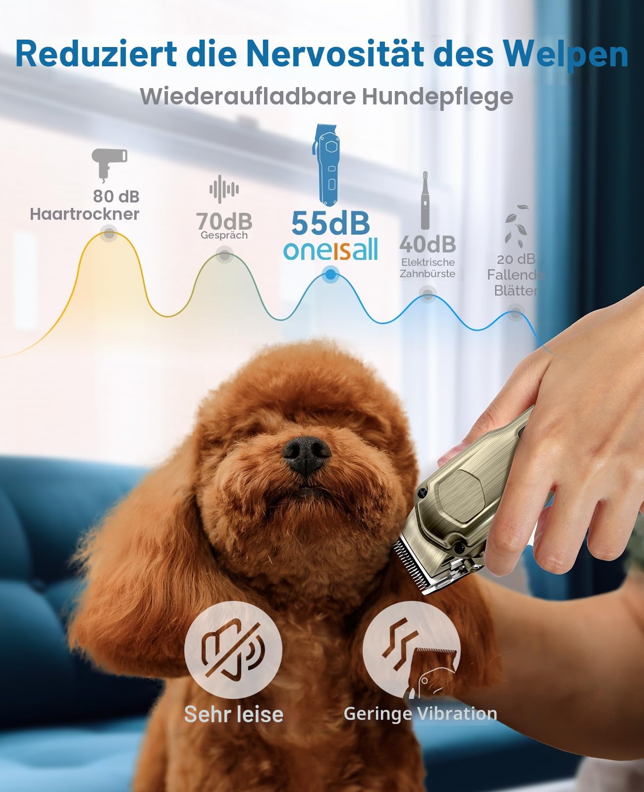 oneisall Hundeschermaschine für die Fellpflege für dickes, schweres Fell/geräuscharmer, wiederaufladbarer, kabelloser Haustierrasierer mit Edelstahlklinge/wasserdichter Hunderasierer für Hunde