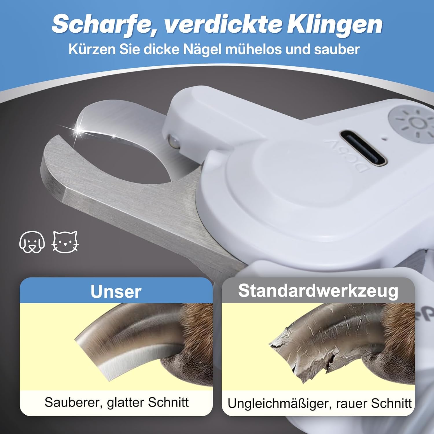 Krallenschere für Hunde und Katzen mit 2 LEDs Einstellbarer Helligkeit, Haustier Nagelknipser mit Sicherheitsschutz, Nagelfeile, Wiederaufladbar Krallenpflege Schneider, Krallenzange für Alle Rassen