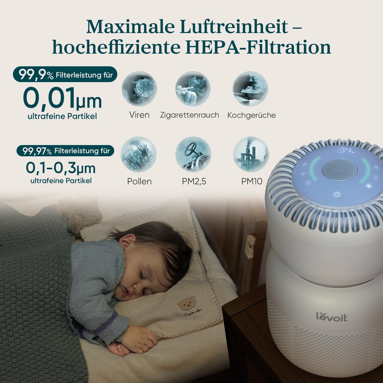 Levoit Luftreiniger mit HEPA Luftfilter gegen 99,97 Prozent Schimmel Staub Pollen Tierhaare, Luftqualitäts-Feedback und Auto-Modus, CADR 240m³/h für Raucherzimmer, bis zu 50m², Weiß