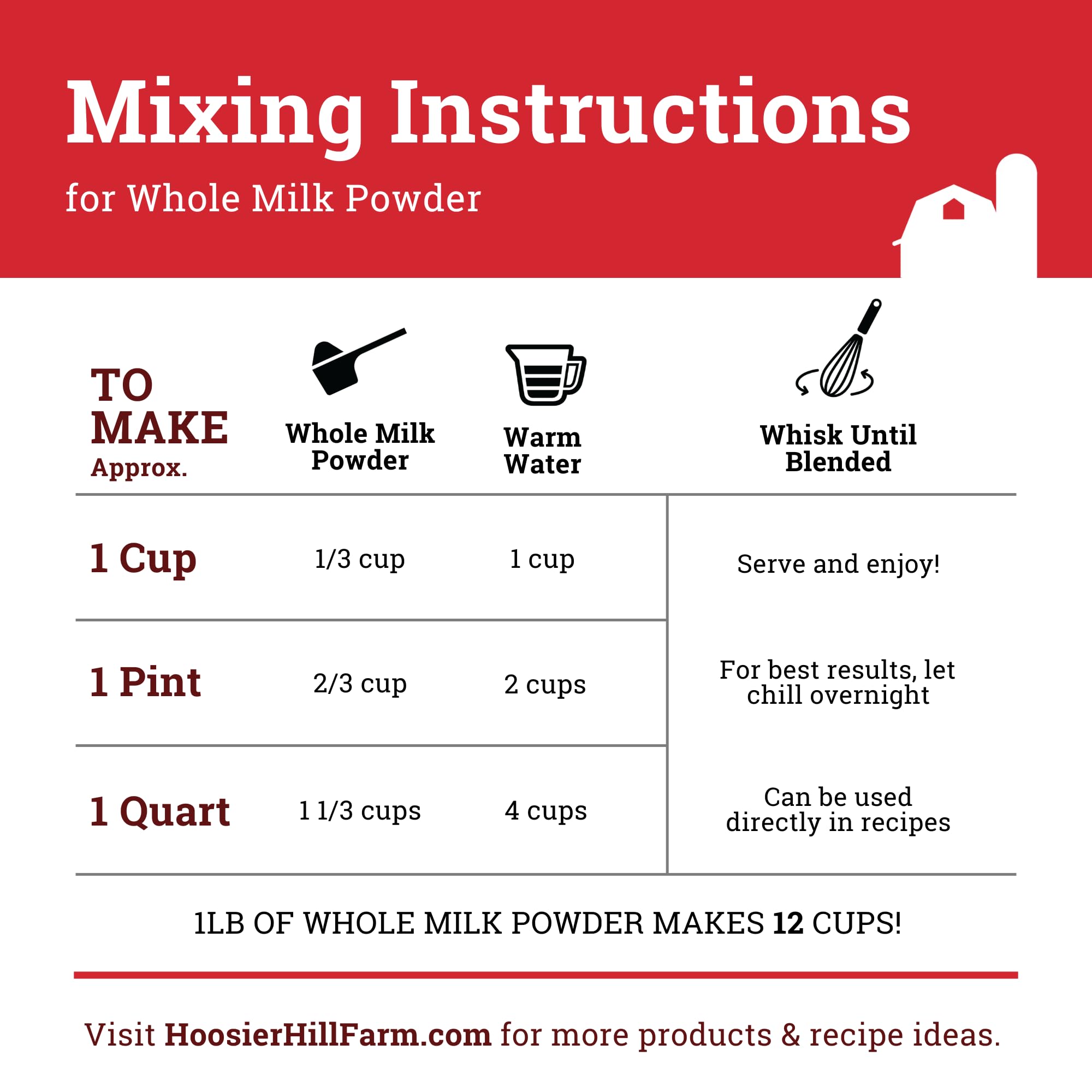 Hoosier Hill Farm Whole Milk Powder, 6LB (Pack of 1)