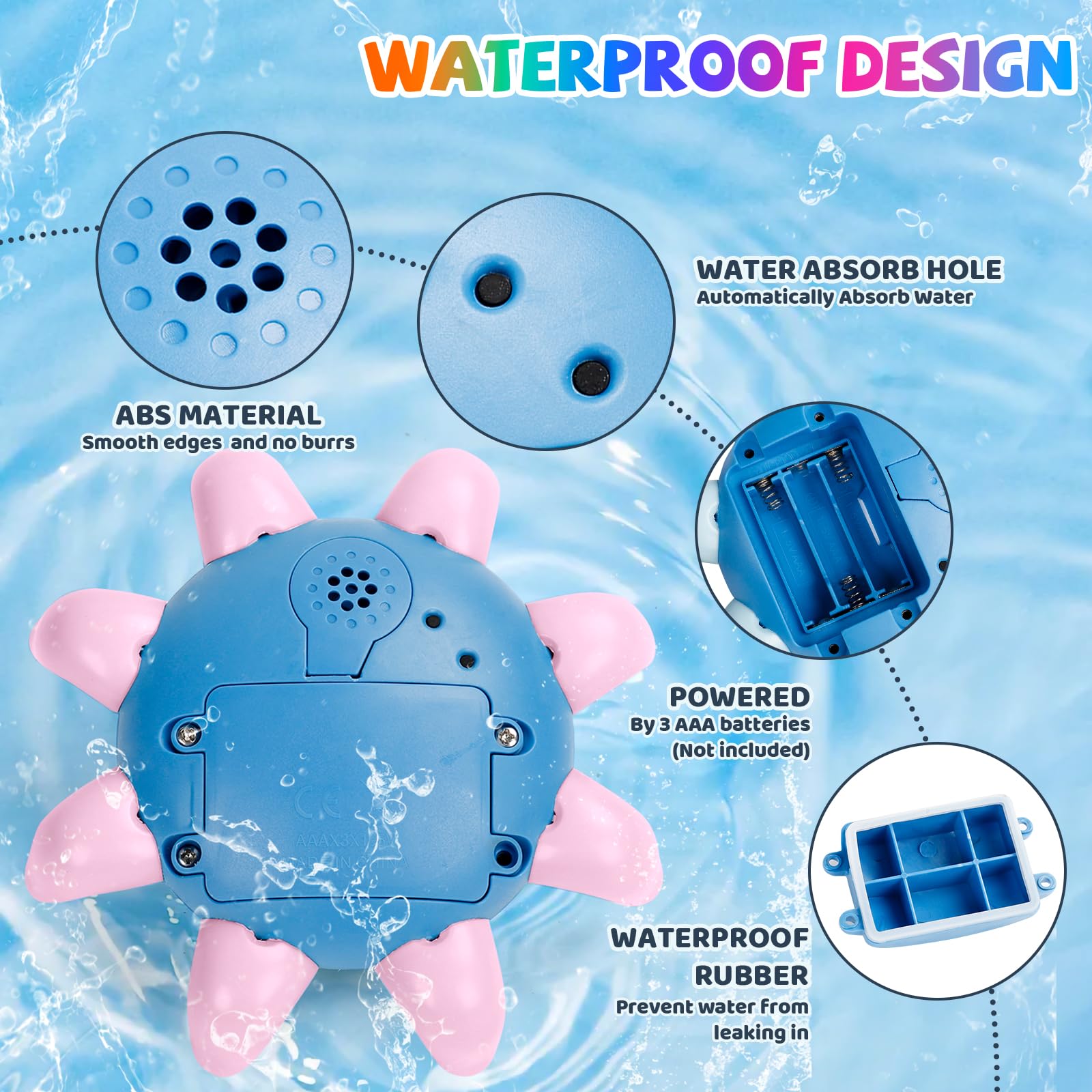 Jovicos Badewannenspielzeug, Oktopus Spray Wasserspielzeug mit Licht, Badespielzeug Baby Badewann Spielzeug Kinder Geschenk (Blau)