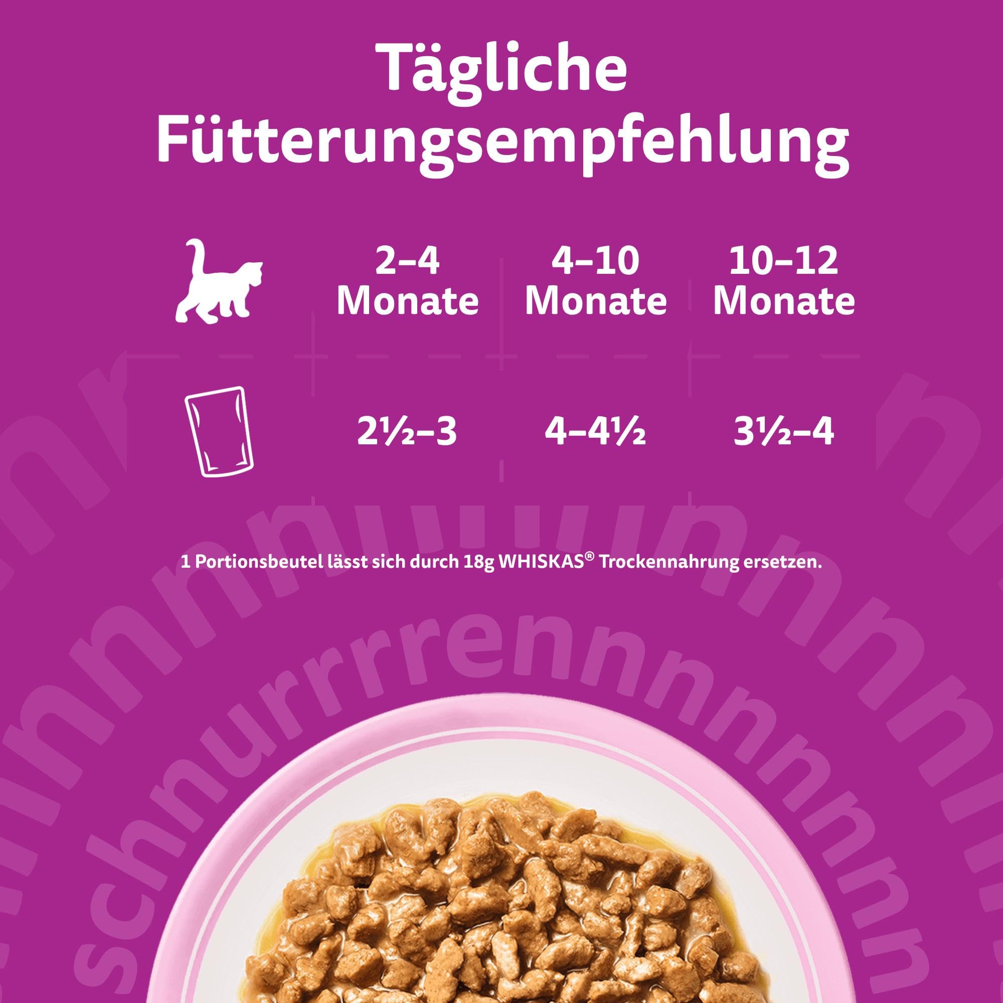 Whiskas Junior Katzennassfutter Klassische Auswahl in Sauce, 48 Portionsbeutel, 12x85g (4er Pack) – Hochwertiges Katzenfutter nass, für heranwachsende Katzen von 2 bis 12 Monaten