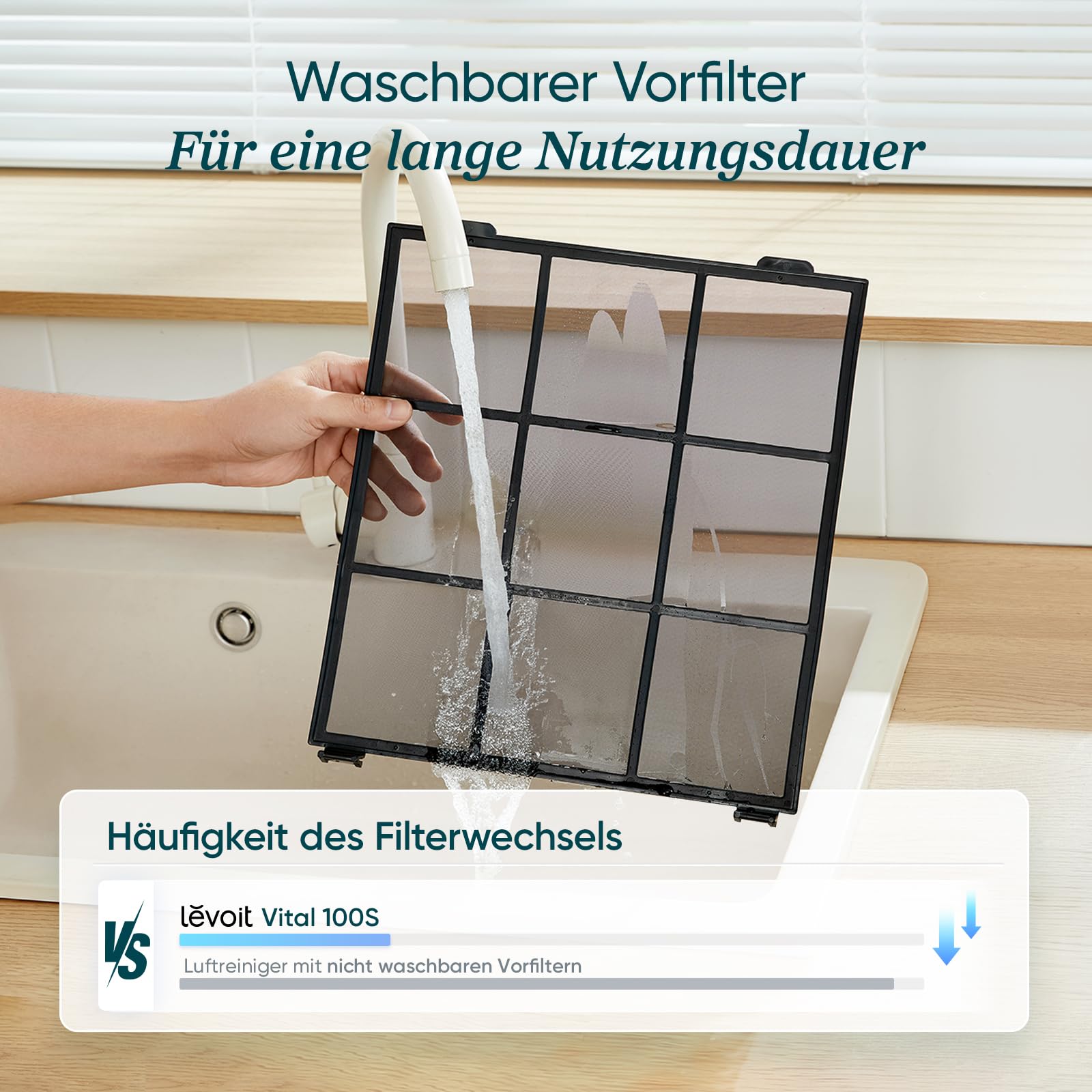 Levoit Luftreiniger mit HEPA Luftfilter gegen 99,97 Prozent Schimmel Staub Pollen Tierhaare, Luftqualitäts-Feedback und Auto-Modus, CADR 240m³/h für Raucherzimmer, bis zu 50m², Weiß
