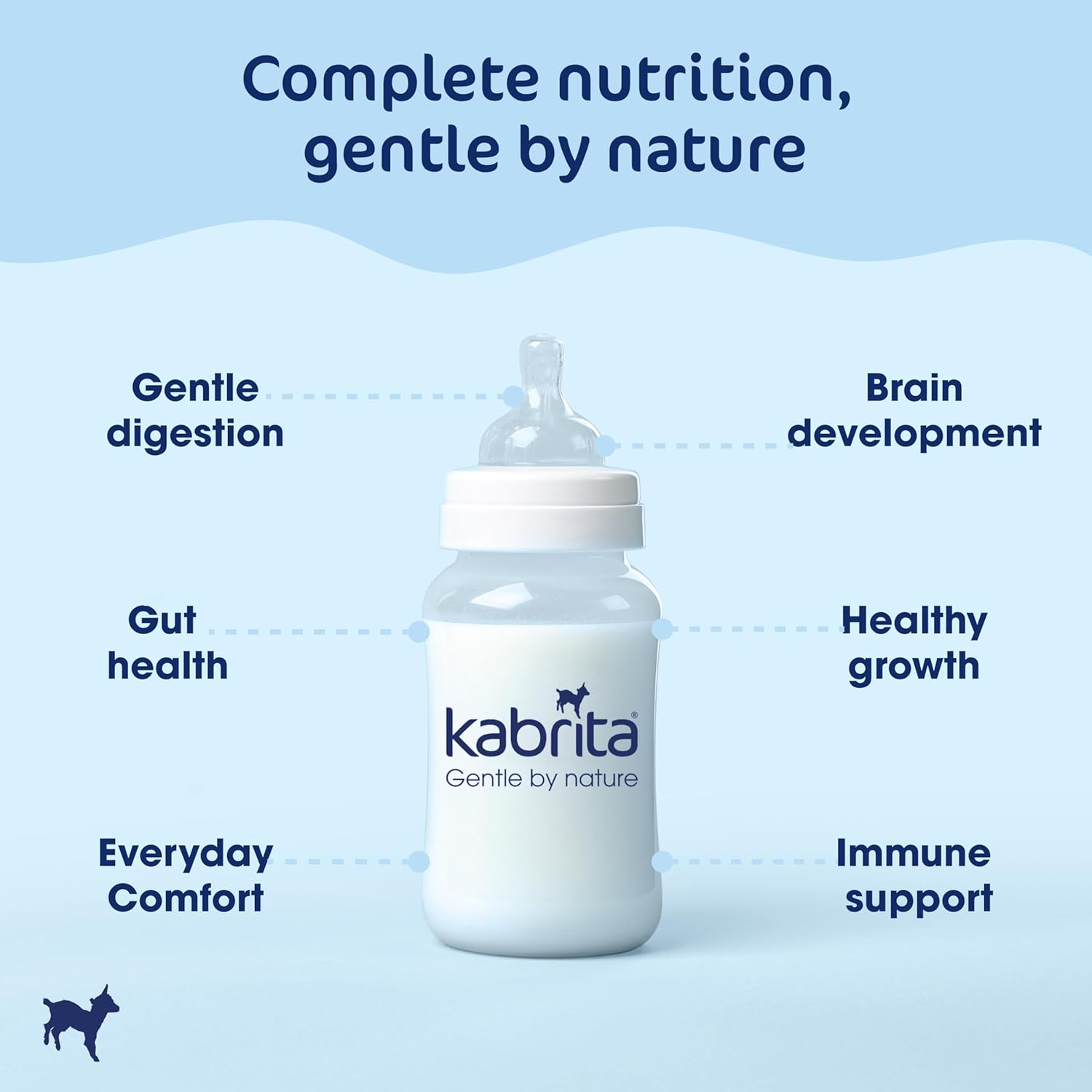 Kabrita Ziegenmilch-Säuglingsnahrung auf Pulverbasis mit Eisen, DHA, ARA und Präbiotika, für Säuglinge von 0–12 Monaten, gentechnikfrei, 794 g