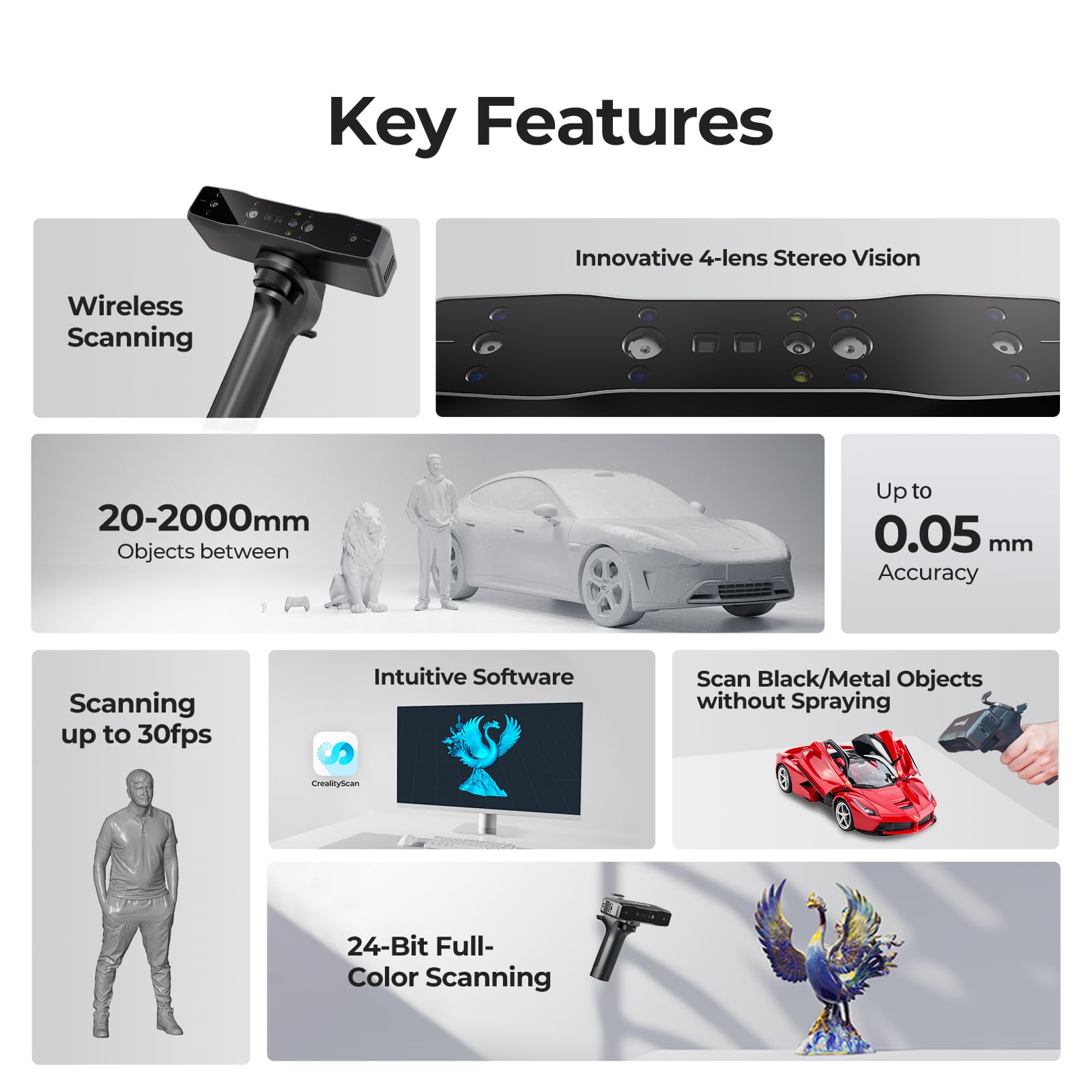 Creality 3D Scanner Otter Lite Basic, Handheld Scanner with 0.05mm Accuracy, Anti-Shake Tracking, Up to 30FPS Scanning Speed Support 20-2000mm Objects for Windows Mac iPhone Android