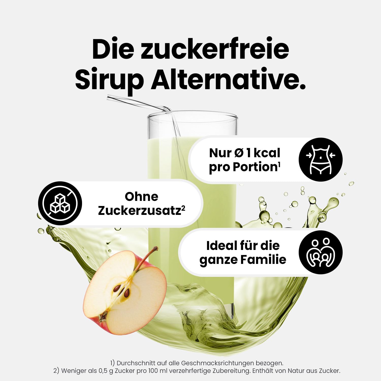 Best Body Nutrition ZEROP Vital Zuckerfreies Getränkekonzentrat Sirup Kirsche Ohne Aspartam 1 L ergibt 80 L Getränk Fitness Drink mit Vitaminen B1 B6 Niacin Kalorienarm Wassersprudler