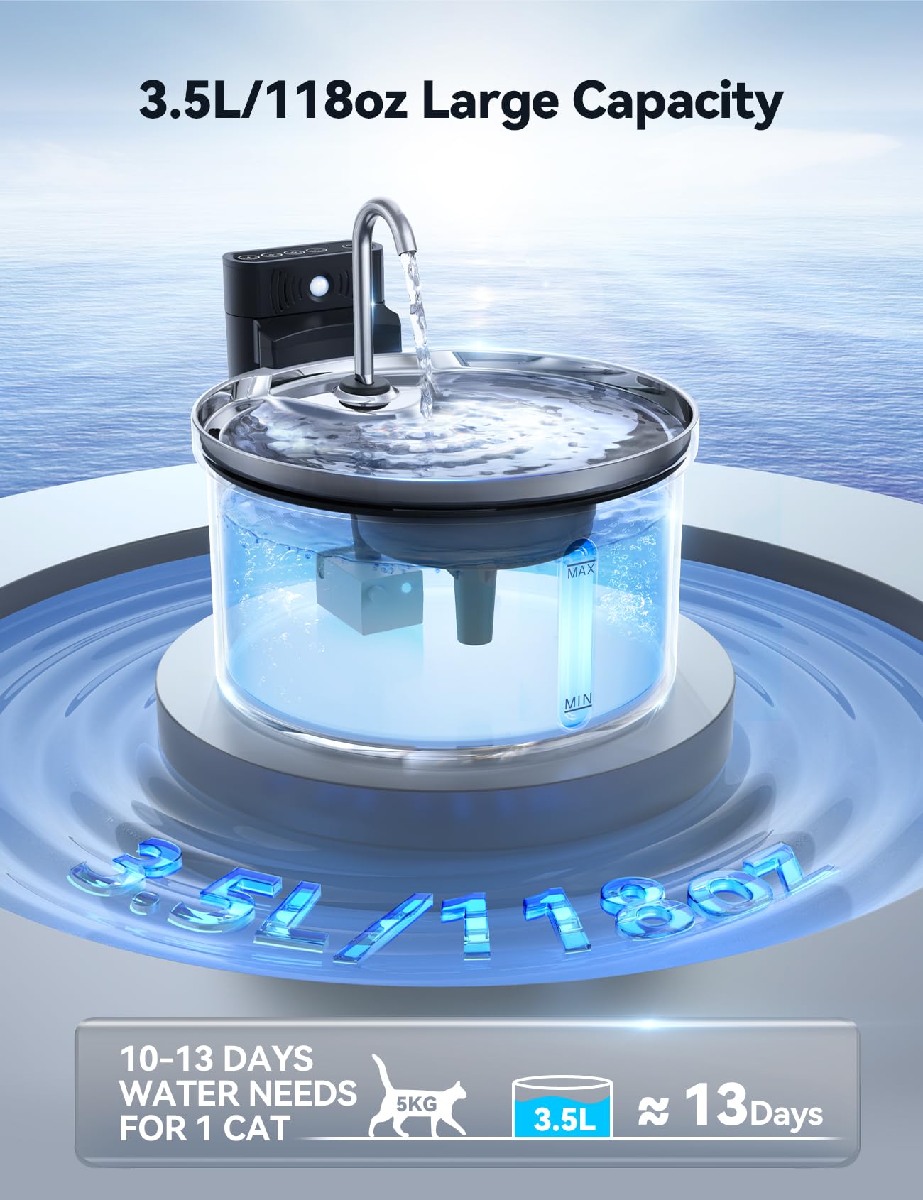 FEELNEEDY 6pcs Ersatzfilter+6pcs Wasserpumpenschwamm für Katzenbrunnen, gesunde und hygienische Filter für Haustier Wasserspender FN-W08/W08L (Ersatzfilter-Aktivkohle)