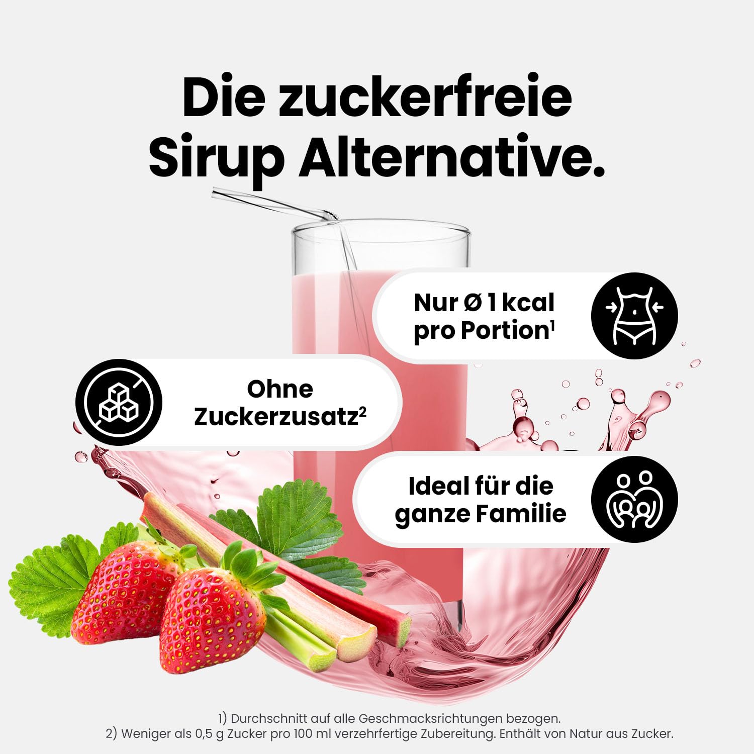 Best Body Nutrition ZEROP Vital Zuckerfreies Getränkekonzentrat Sirup Kirsche Ohne Aspartam 1 L ergibt 80 L Getränk Fitness Drink mit Vitaminen B1 B6 Niacin Kalorienarm Wassersprudler
