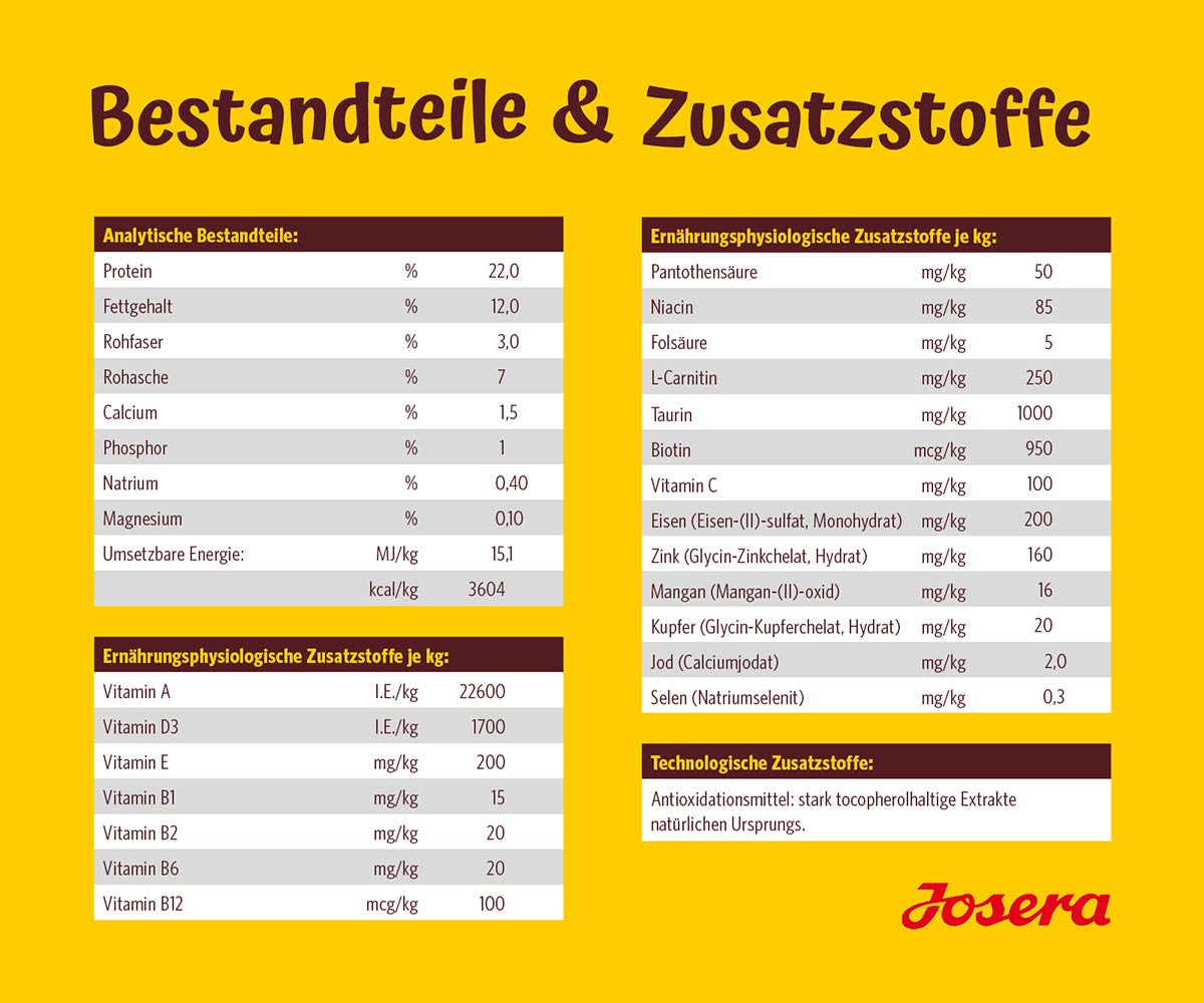 JOSERA Adult Large Optiness Lamm & Reis (1 x 12,5 kg) | Premium Trockenfutter für ausgewachsene Hunde | eiweißreduziert | weizenfrei | wertvolle Fettsäuren | XL-Kroketten gegen Schlingen