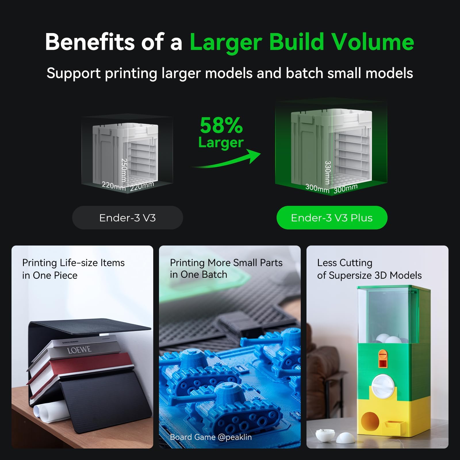 Creality Ender-3 V3 KE 3D Printer, 500 mm/s High-Speed Printing with Auto-Leveling, Sprite Direct Extruder Supports 300℃ Printing, Ultra-Smooth and Stable, 220×220×250 mm Print Volume