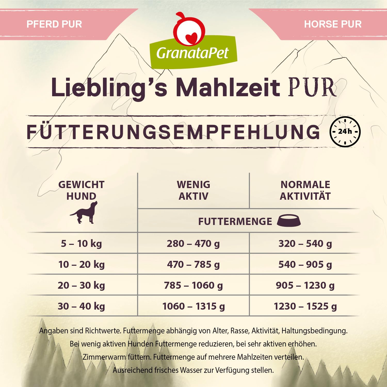 GranataPet Liebling's Mahlzeit Multipack 2, Nassfutter für Hunde im Probierpaket, Alleinfuttermittel ohne Getreide, Hundefutter mit hohem Fleischanteil & hochwertigen Ölen, 6 x 800 g