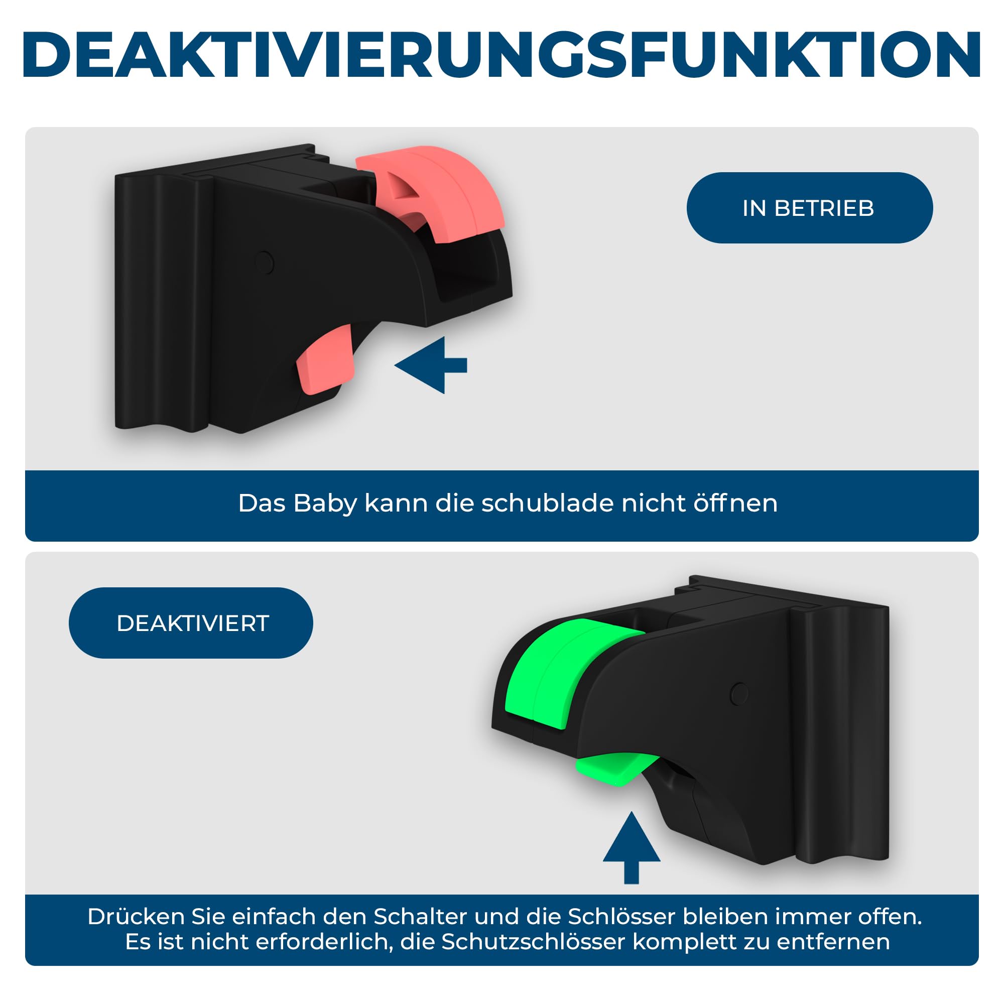 Hoffenbach Magnetische Kindersicherung 12 Schlösser + 3 Schlüssel – Schranksicherung & Schubladensicherung ohne Bohren – Unsichtbarer Magnetverschluss – Weiß