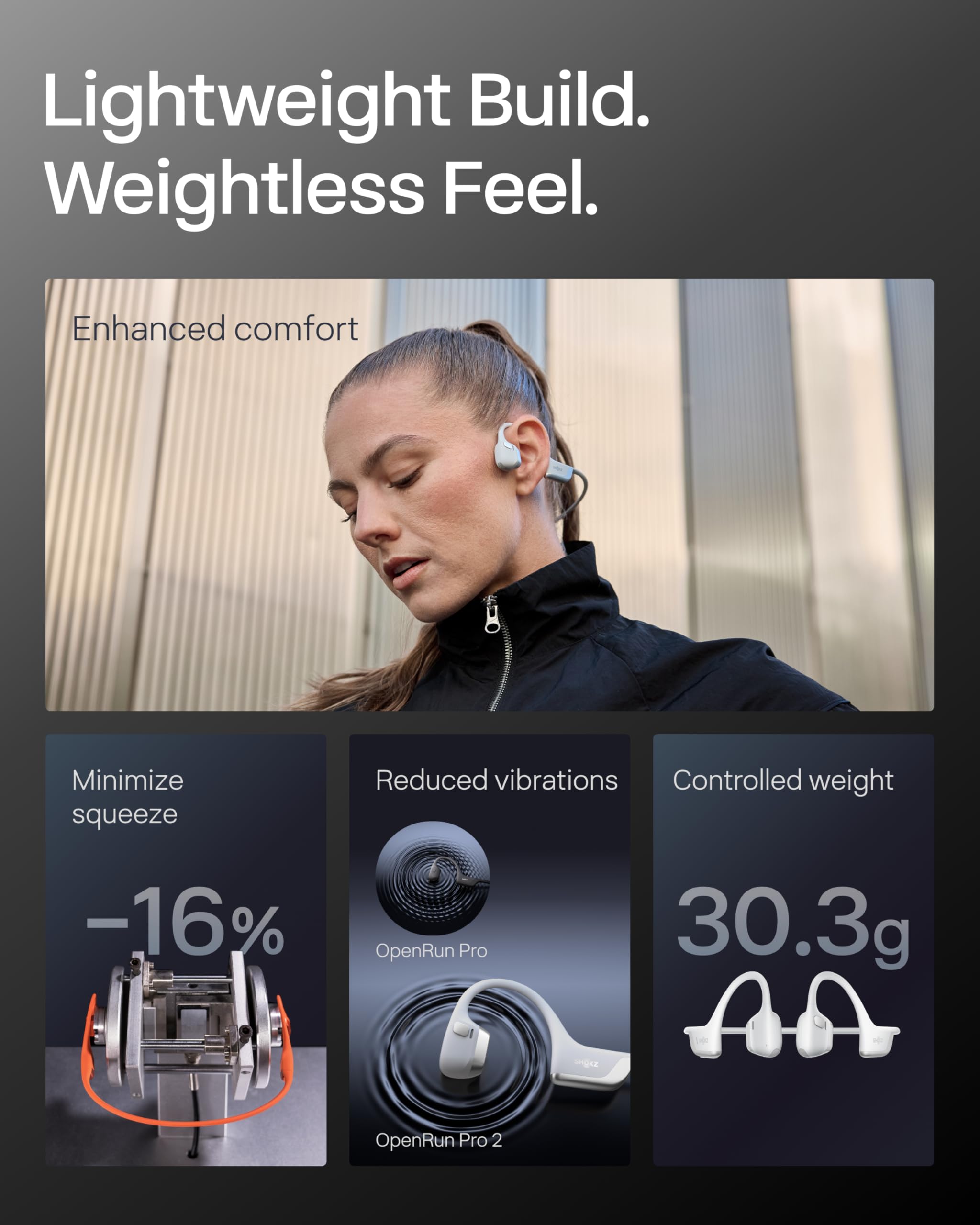 SHOKZ New OpenRun Pro 2- Bone Conduction Headphones, Open-Ear Bluetooth Wireless Sport Earphones for Running, Workouts - Sweat Resistant, Secure Comfortable Fit -Deep Bass, Smart Mic, Reflective Strip