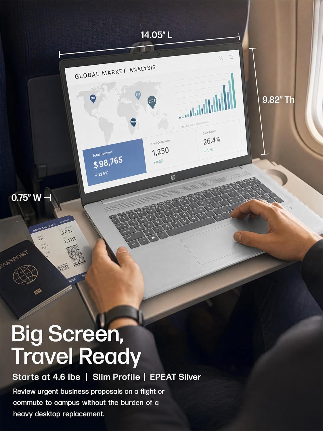 HP 2026 17.3" FHD Business Laptop | Intel 10-Core i5-1334U | 20GB RAM, 512GB SSD for Multitasking | Anti-Glare Display, Backlit Keyboard, Fingerprint, Wi-Fi 6, Win 11 Pro | Silver w/Redragon Bundle