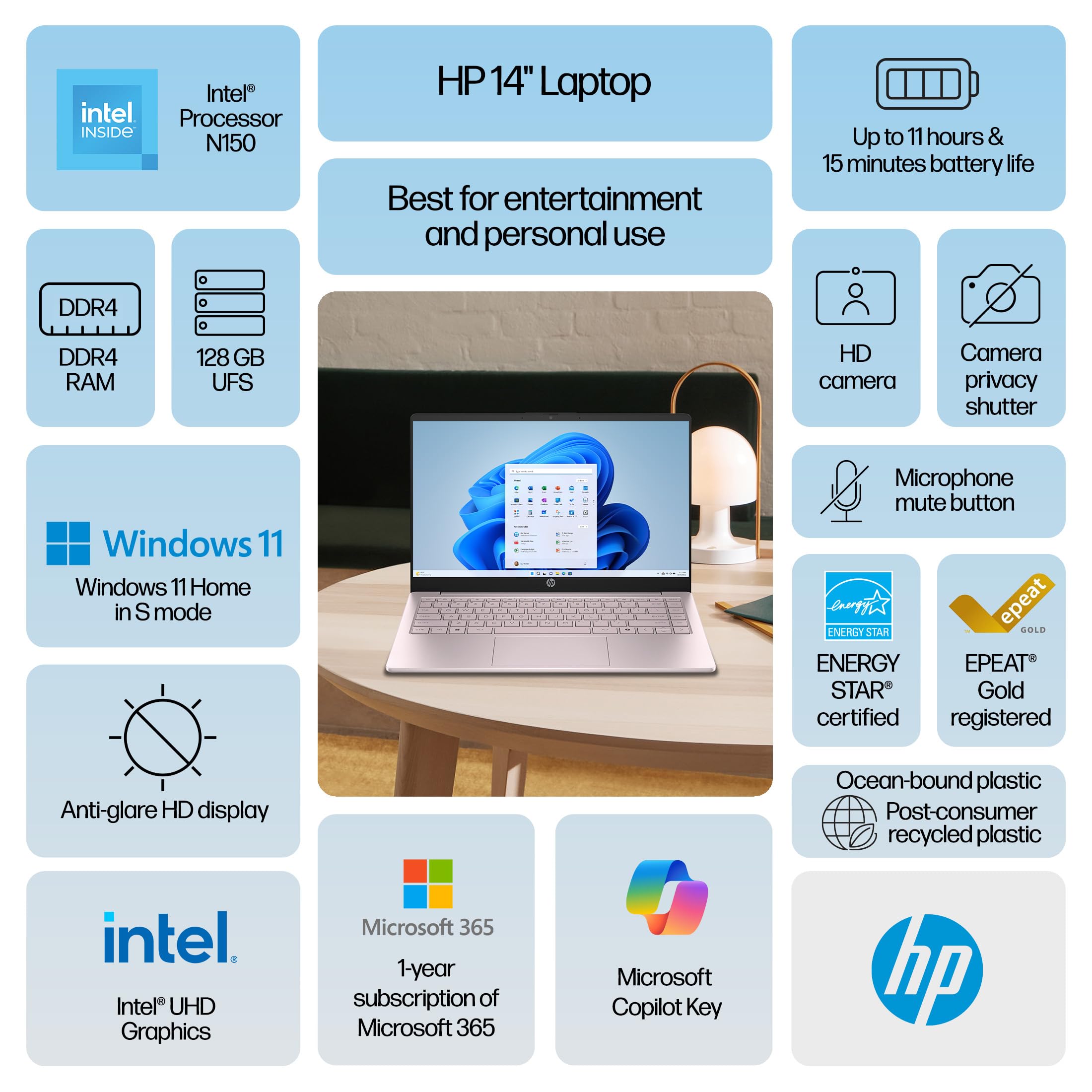 HP Laptop 2026 Edition with Copilot AI, 32GB RAM, 1TB SSD + 128GB UFS, Intel Processor, Long Battery Life, Lightweight, 1 Year Office 365, Windows 11 Home S for Students & Office, Type-C HUB, Pink