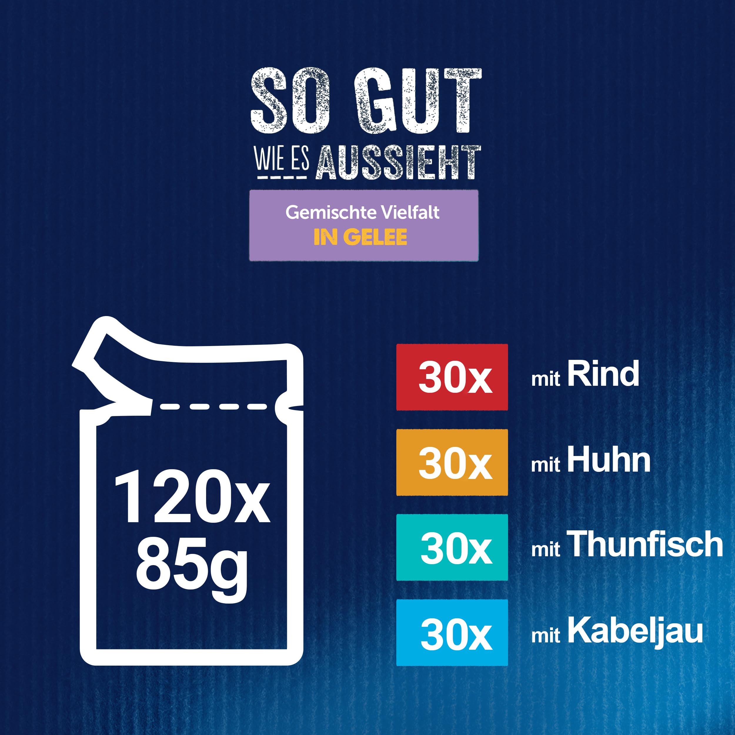 Felix Katzenfutter nass in Gelee, Sorten-Mix, 120er Pack (120 x 85g)