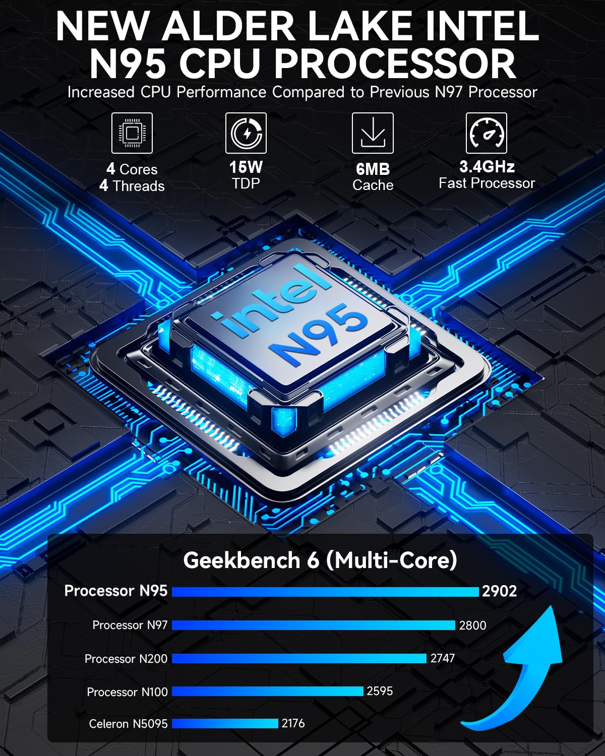 GMKtec G3 Pro Mini PC, Intel Core i3-10110U (Beats 4300U/N150) 16GB DDR4 (Dual Channel) 512GB PCIe M.2 SSD, Desktop Computer 4K Dual HDMI/USB3.2/WiFi 6/BT5.2/2.5GbE for Office, Business