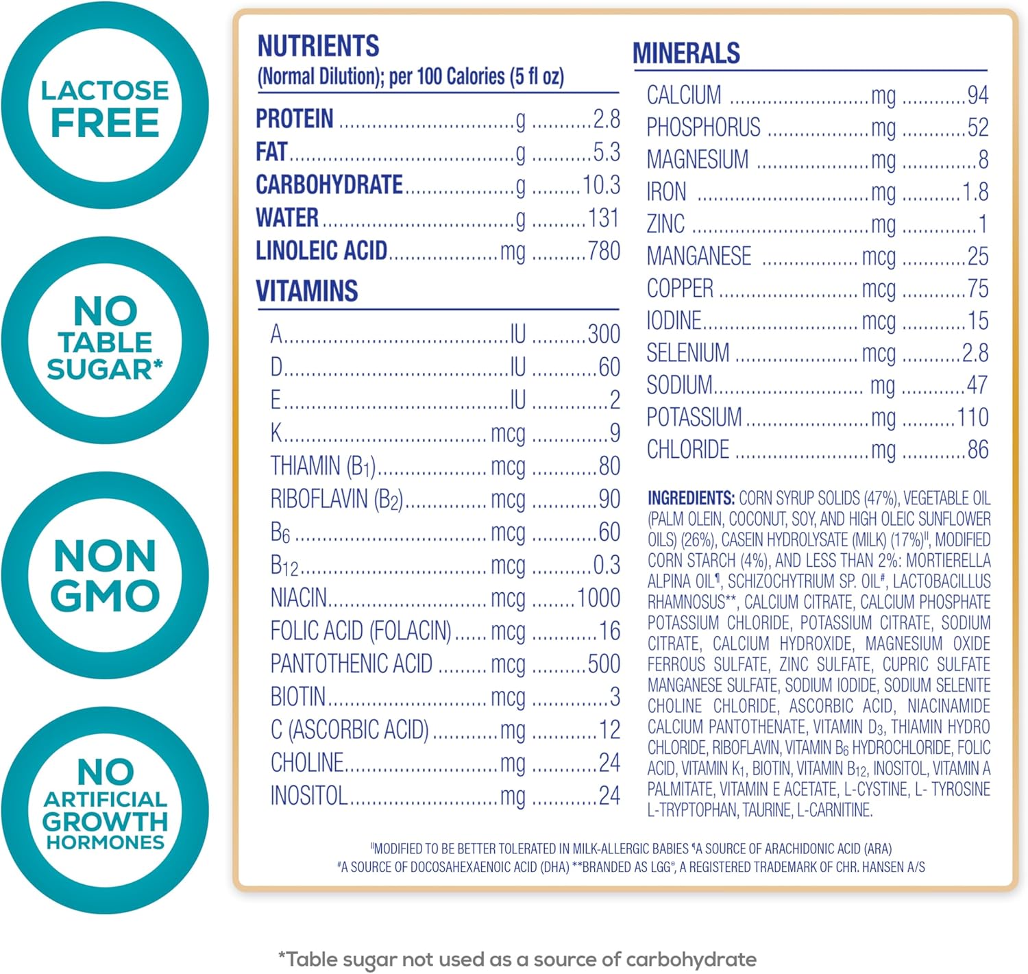 Enfamil Nutramigen Hypoallergenic Infant Formula with Iron, Lactose-Free, Colic Relief from Cow's Milk Allergy Starts in 24 Hours, Brain-Building DHA, Probiotic LGG for Immune Support, 27.8 Oz Can