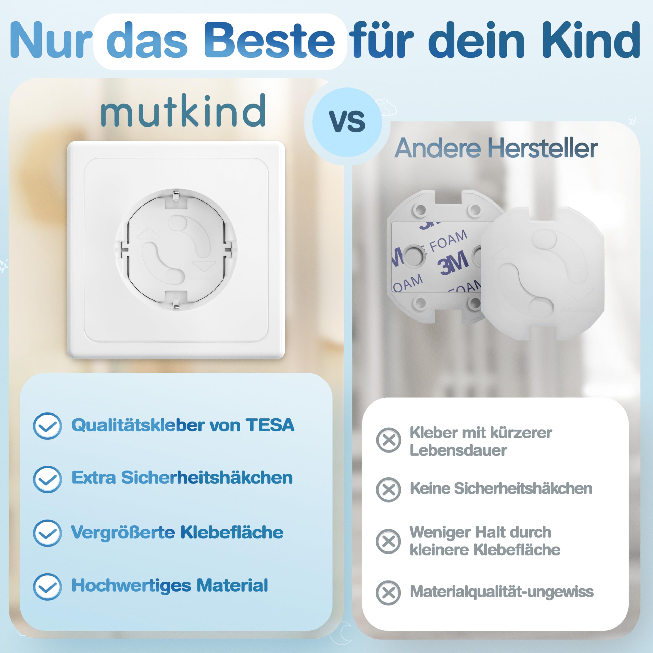 MUTKIND® 25x Steckdosen Kindersicherung - (Mit Kleber von TESA) Steckdosenschutz Kindersicherung mit Drehmechanik - Kindersicherung Steckdose - Steckdosensicherung Baby