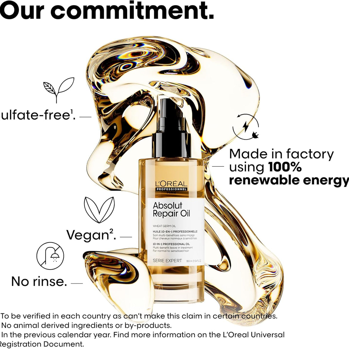 L’Oréal Professionnel | Absolut Repair Oil multi-benefit leave in treatment | For dry and damaged hair | | Repairs & Hydrates Dry, Damaged Hair | With Protein and Gold Quinoa | SERIE EXPERT | 90ml