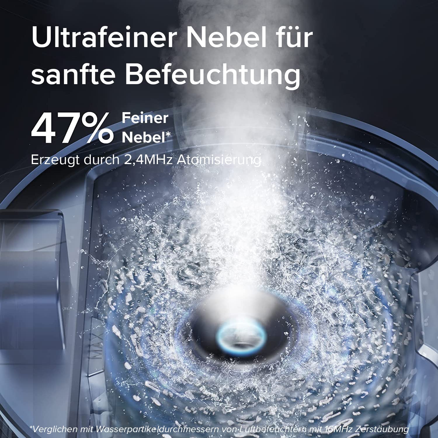 Levoit Luftbefeuchter Schlafzimmer, 23dB leise Humidifier, Top-Fill für Baby, bis 25H, Raumbefeuchter mit 360 grad Drehdüse für Kinderzimmer, Pflanzen, Auto Shut-off, 2,5 L, Weiß