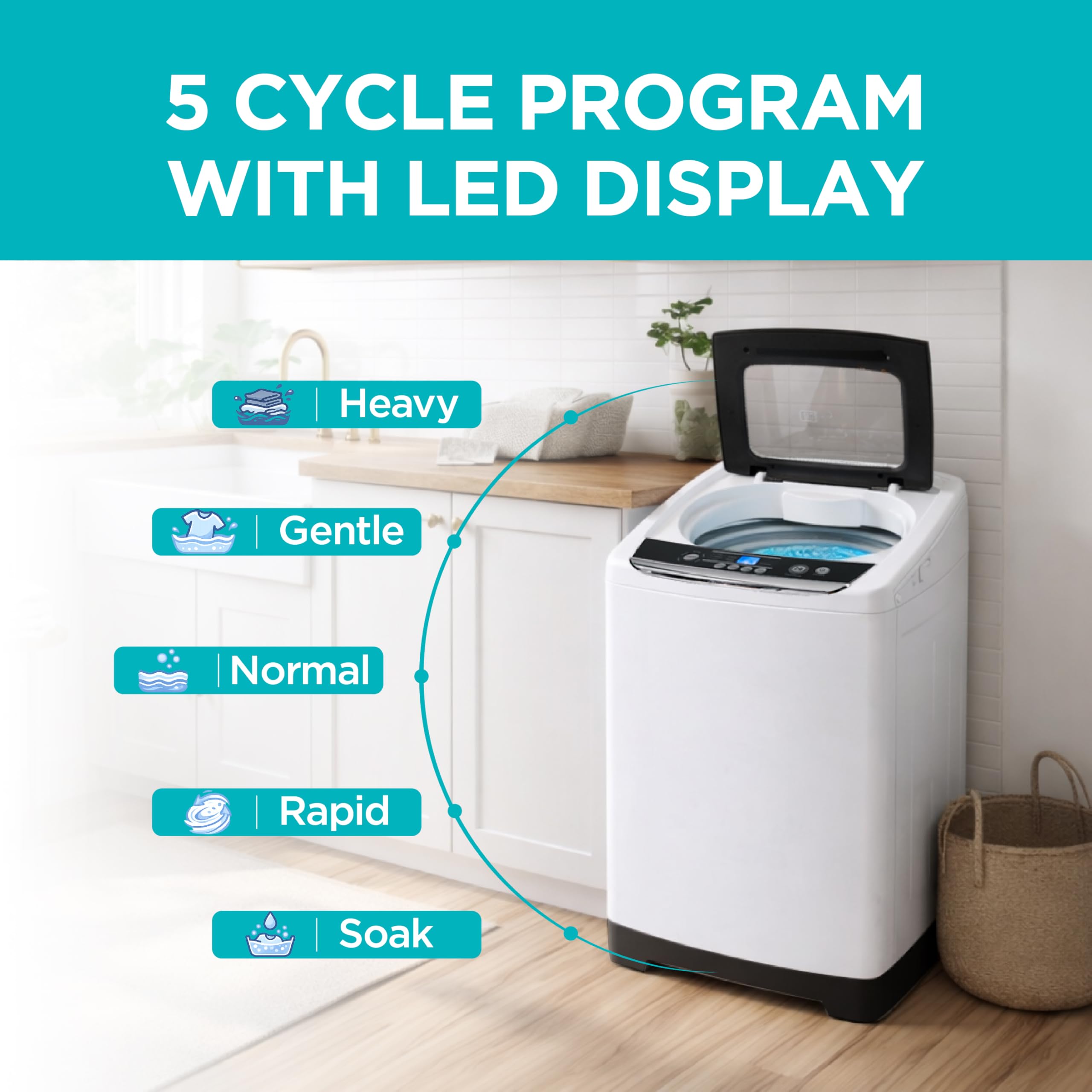 BLACK+DECKER Small Portable Washer, Washing Machine for Household Use, Portable Washer 2.0 Cu. Ft. with 6 Cycles, Transparent Lid & LED Display