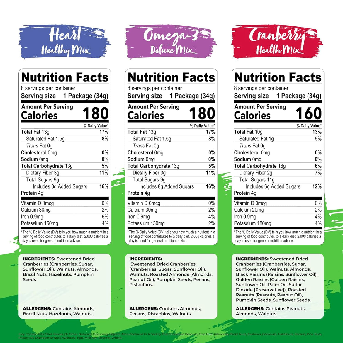 Nature's Garden Healthy Trail Mix Snack Pack (28.8 oz)