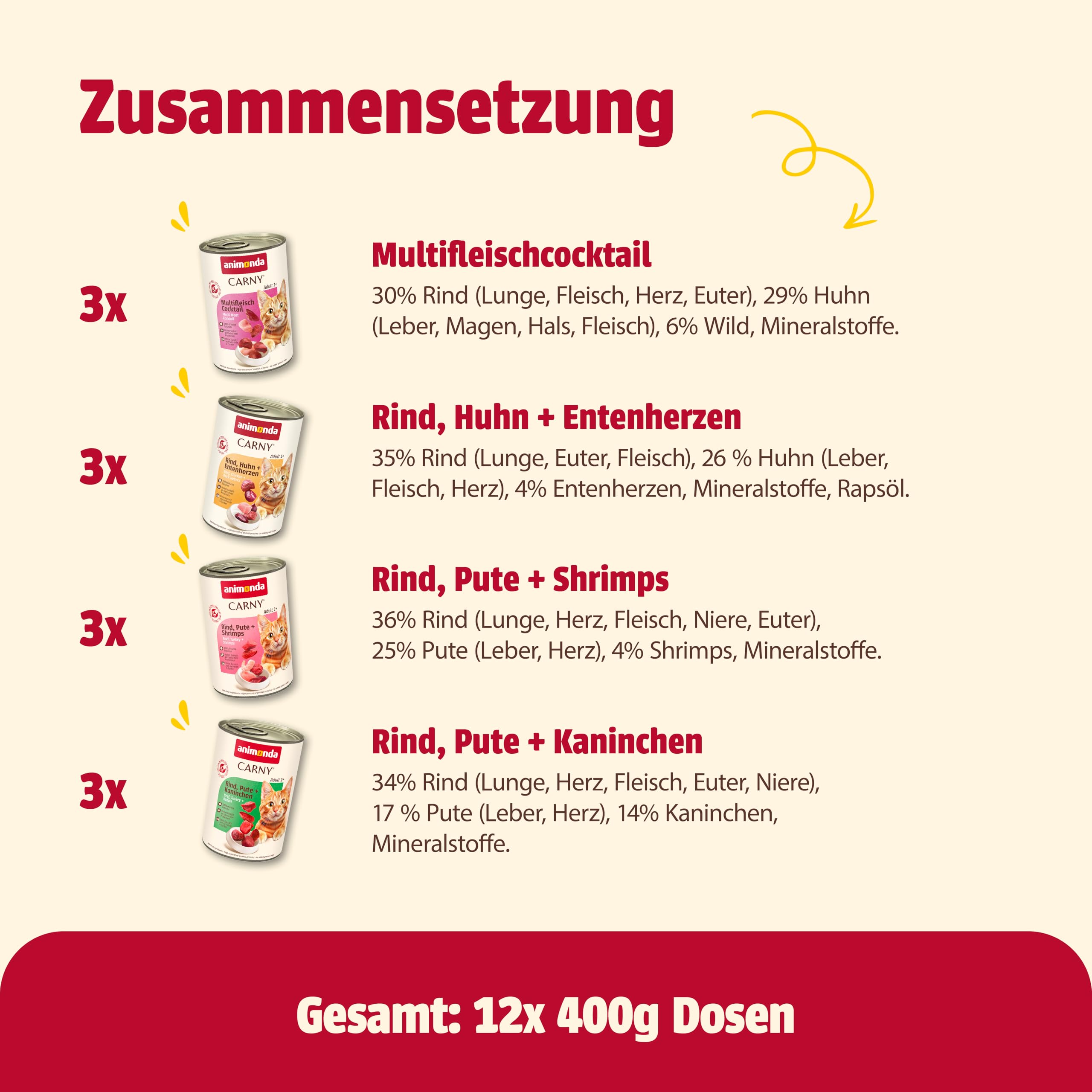 animonda Carny Adult Huhn + Lachs (6 x 400 g), Katzennassfutter für ausgewachsene Katzen, Nassfutter mit 100 % frischen, fleischlichen Zutaten, Katzenfutter ohne Getreide und Zucker