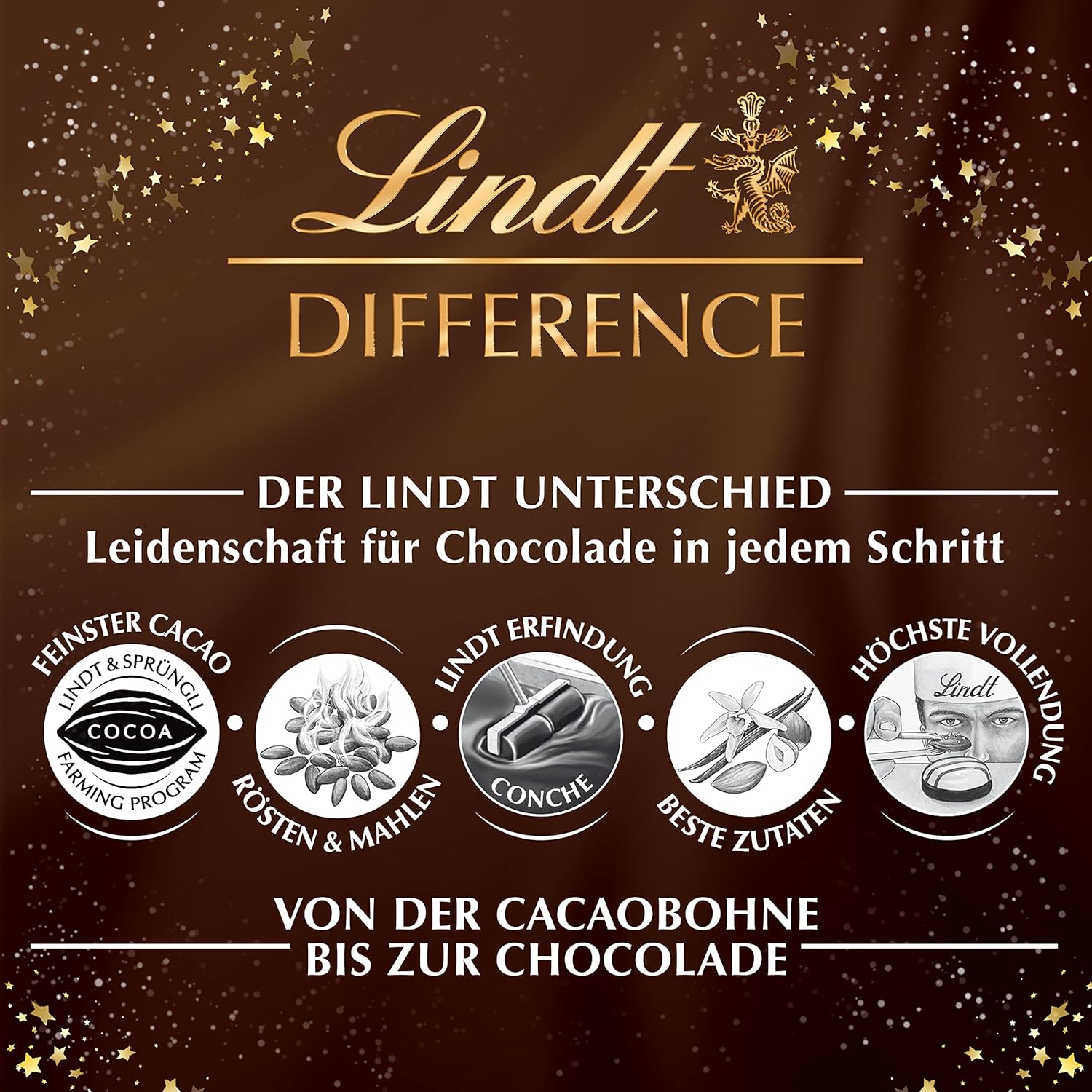 Lindt Schokolade | LINDOR Cornet Pistazie | 500g | 38 Kugeln in Vollmilchschokolade mit zartschmelzender Pistazien Füllung im süßen Cornet | Schokoladen Geschenk