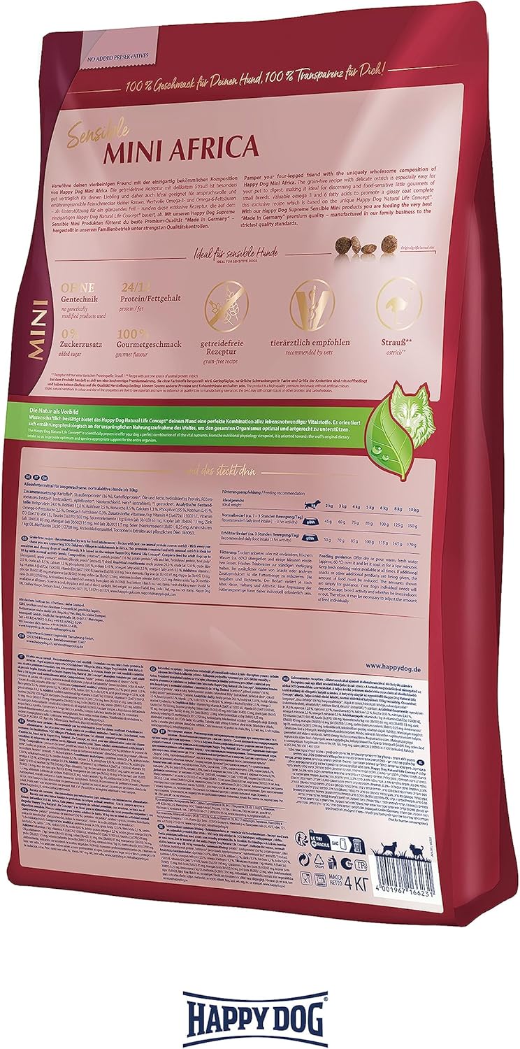 Happy Dog Sensible Mini Montana 4 kg