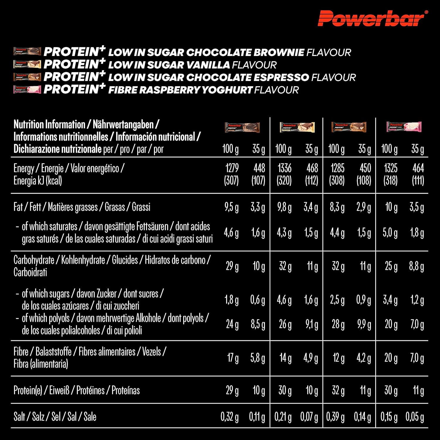Powerbar - Protein Plus - Low Sugar - Chocolate-Brownie - 30x35g - Riegel mit nur 107 Kcal - Fitnessriegel mit Ballaststoffen