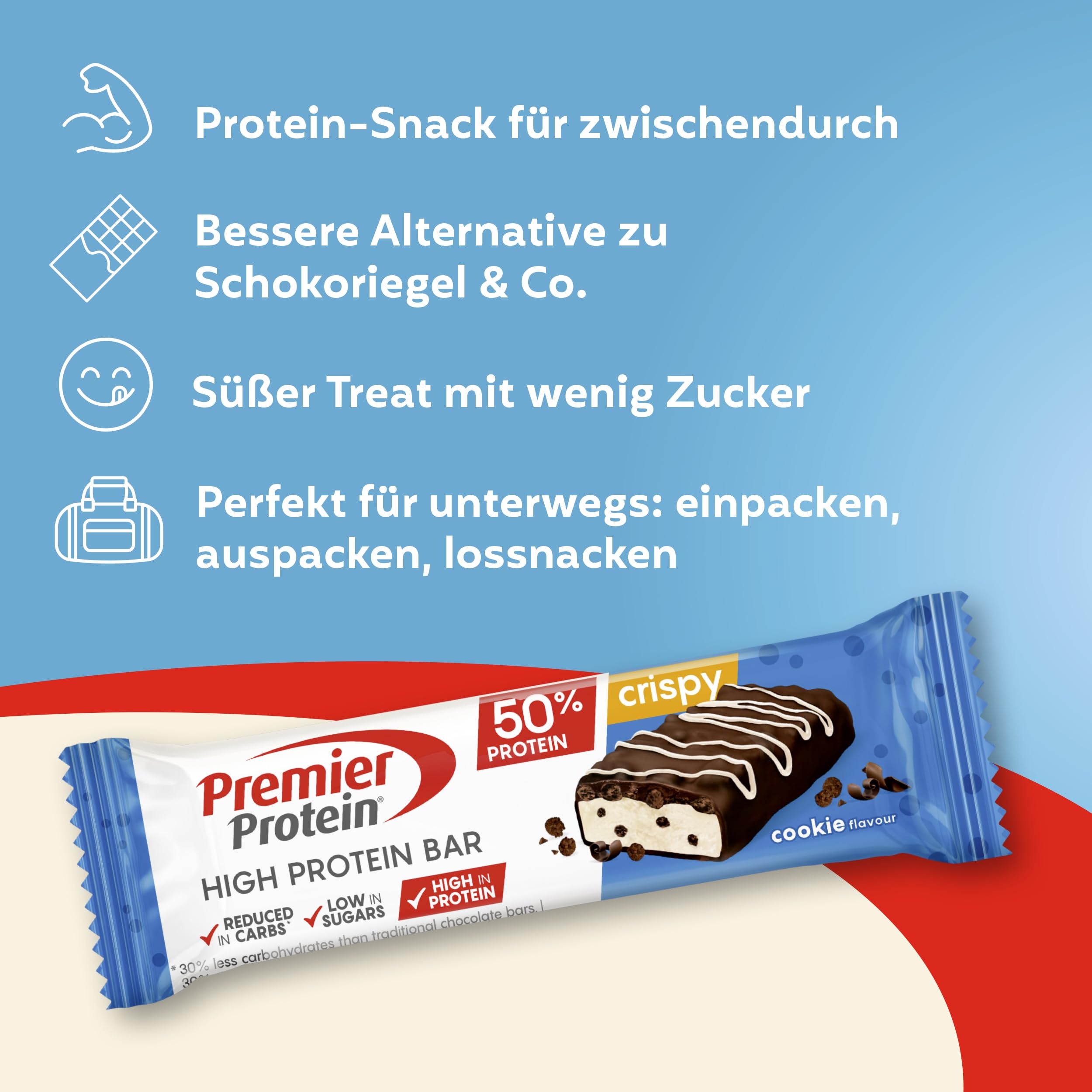 Premier Protein - High Protein Bar 50% - Double Chocolate Cookie - 16x40g - Zuckerarm - Kohlenhydratarm - palmölfrei