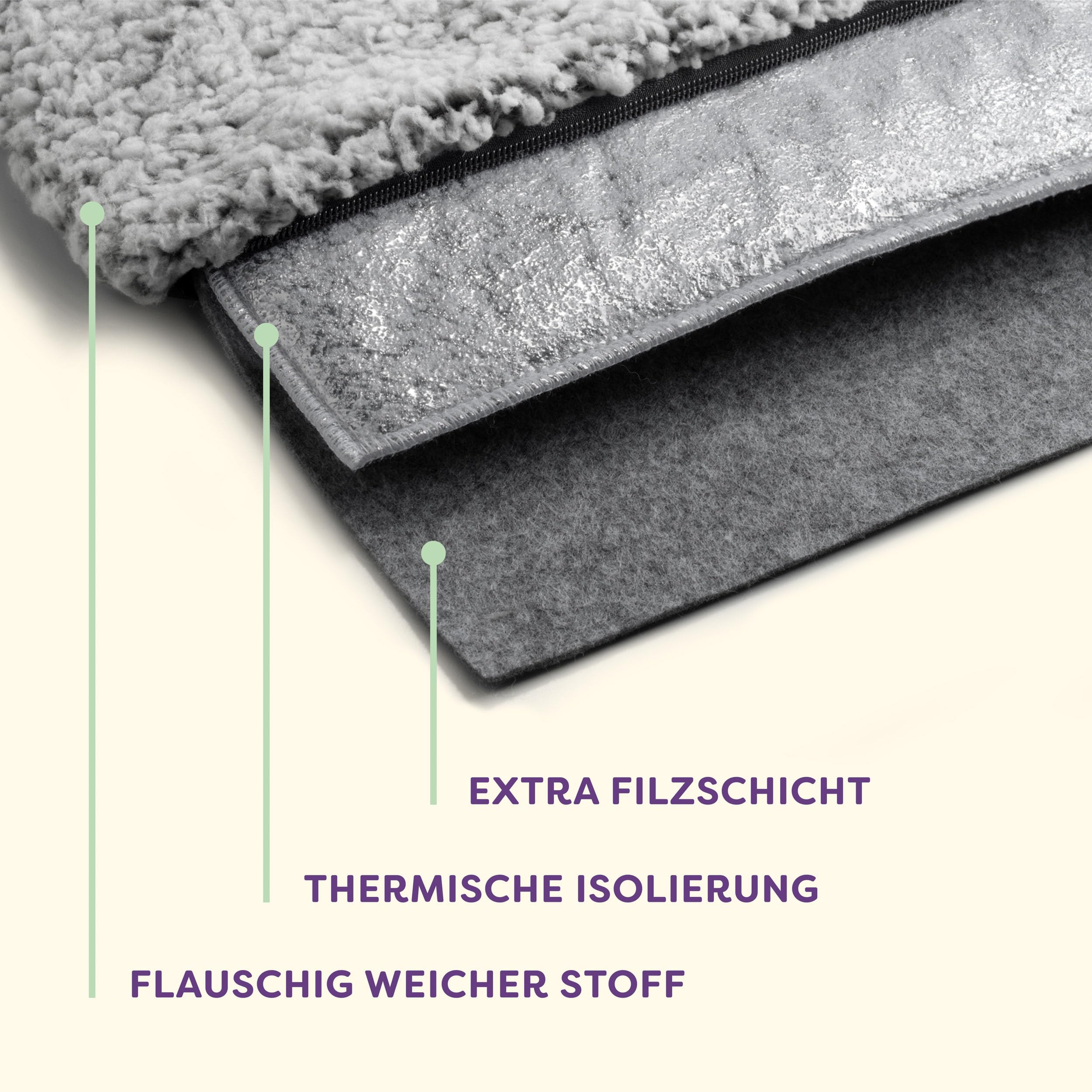 Knupis Selbstheizende Decke für Katzen Grau 60x45cm – Weich & kuschelige Katzendecke – Waschbarer Bezug – Mit Rutschfester Unterseite – Heizdecke für Katzen – Wärmekissen Katze – Grau