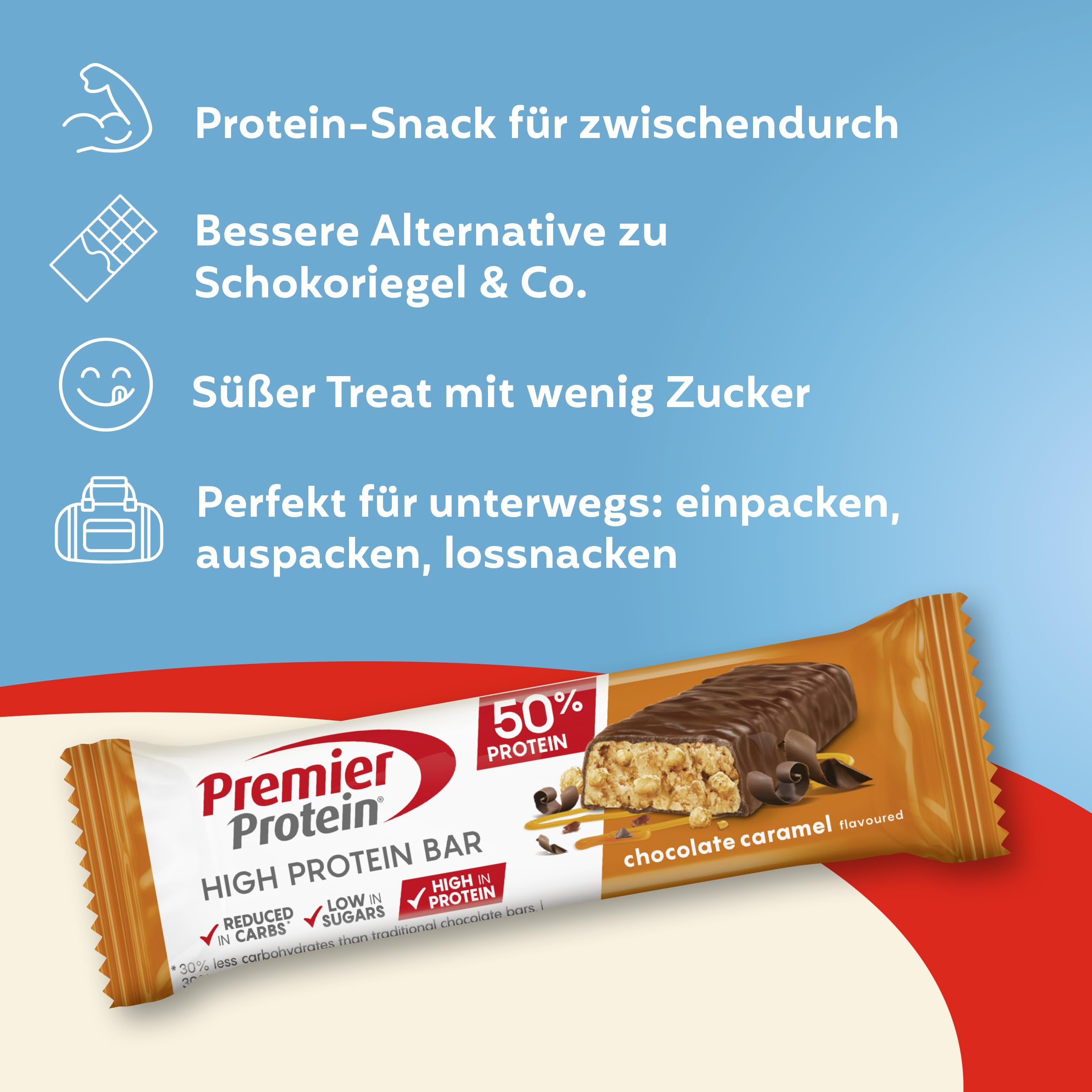 Premier Protein - High Protein Bar 50% - Double Chocolate Cookie - 16x40g - Zuckerarm - Kohlenhydratarm - palmölfrei