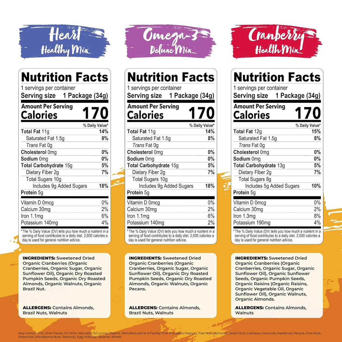 Nature's Garden Organic Trail Mix Snack Packs - Trail Mix Variety, Energy Boosting, Heart Healthy, Omega-3 Rich, Cranberries, Pumpkin Seeds, Individual Packs, Family - 1.2 Oz Bags (48 Individual Servings)