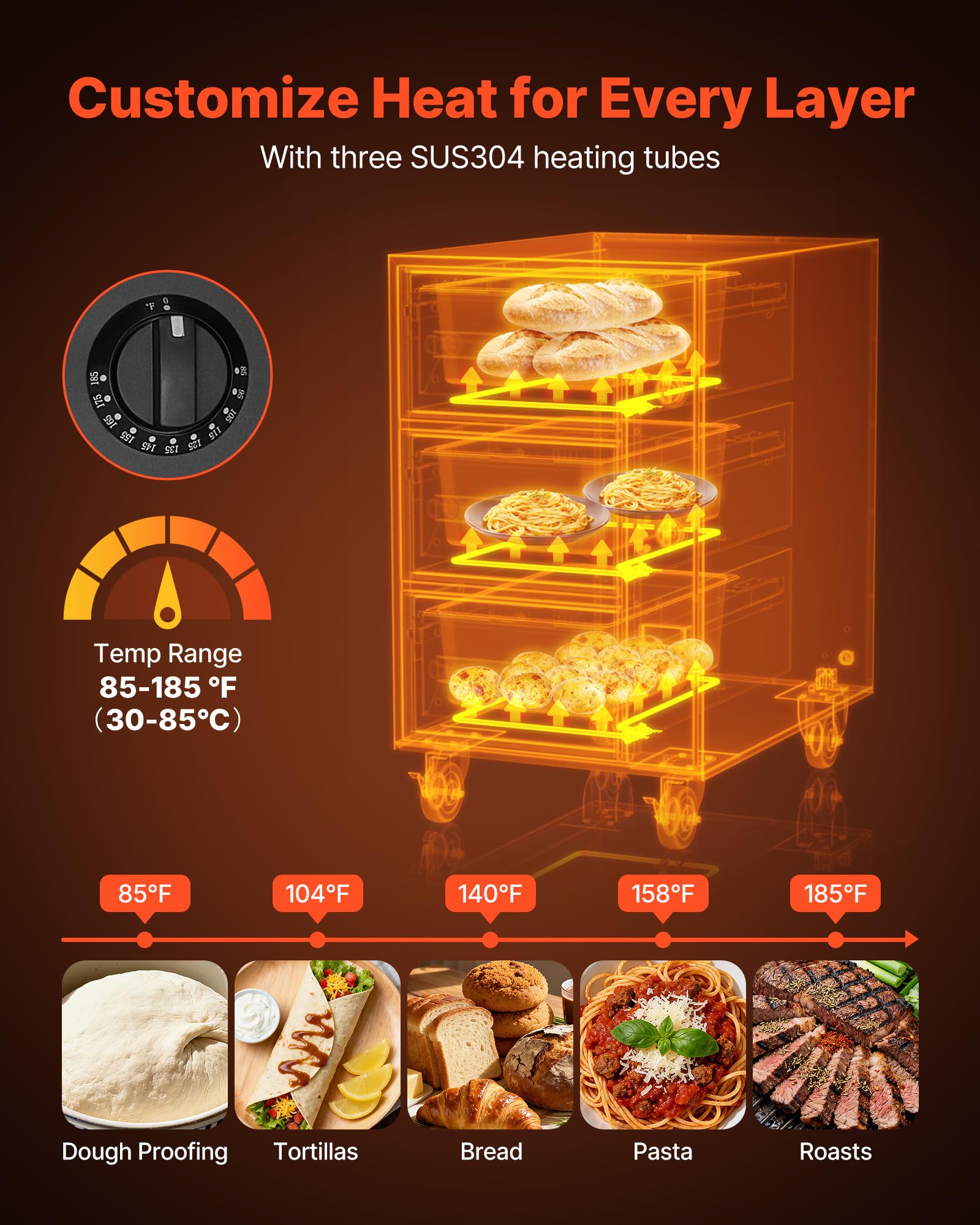 VEVOR Commercial Electric Drawer Warmer, Single-Drawer Stainless Steel Food Warmer, Freestanding Slim Warming Drawer Cabinet, 85°F–185°F Wide Temperature Range, for Restaurant, Hotel, Bakery & Kitchen