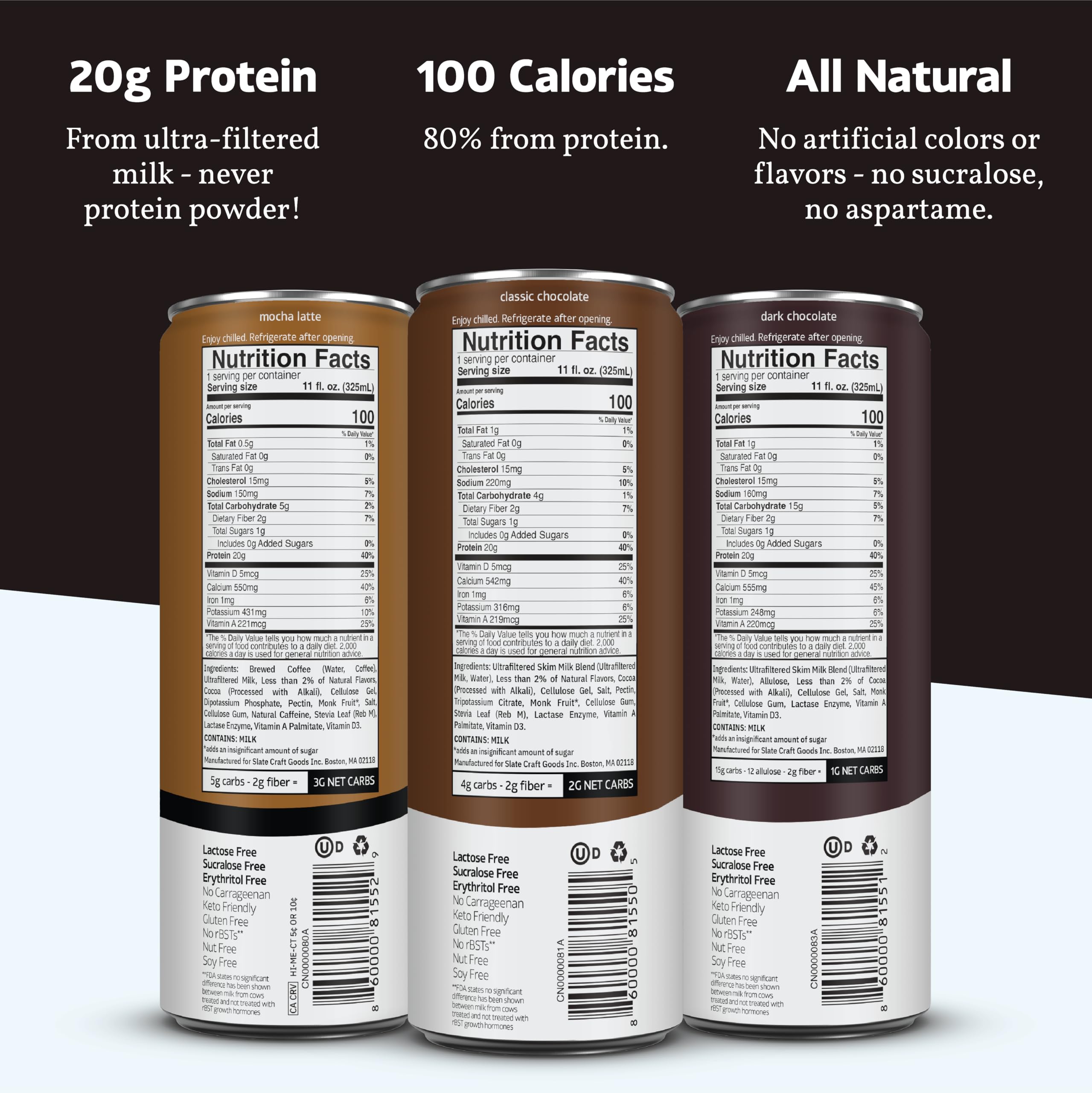 Slate Milk - High Protein Milkshake - French Vanilla - Lactose-Free, 20g Protein, 1g Sugar, 100 Calories, 1g Net Carbs, No Added Sugar - Natural, Breakfast Boost, Post Workout - 11 fl oz, 12 Cans